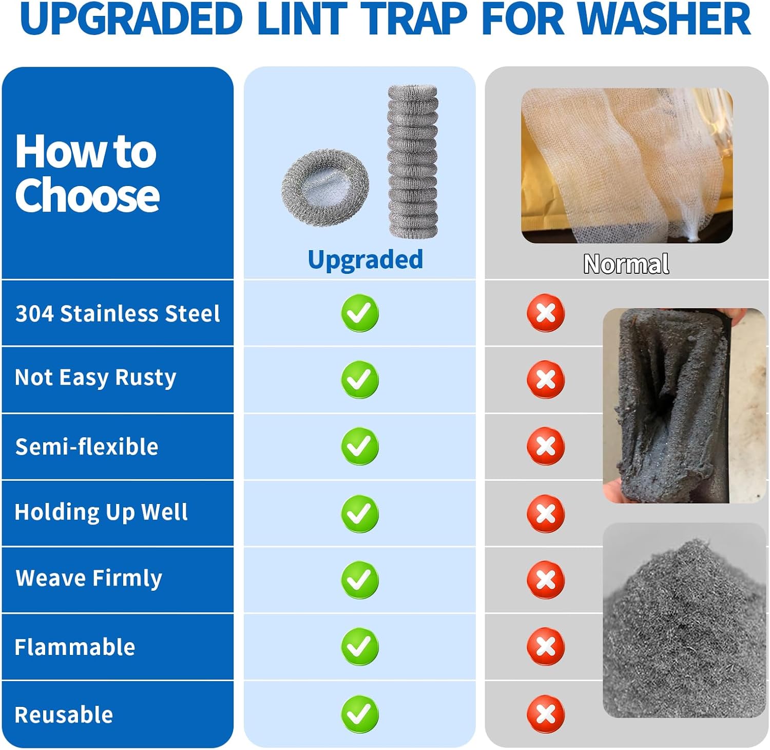 40 Pieces Lint Traps Stainless Steel Washing Machine Lint Snare Traps Laundry Mesh Washer Hose Filter with 40 Pcs Cable Ties - Image 4