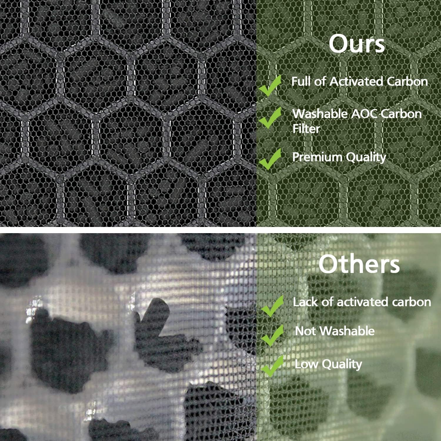 116130 Filter H HEPA Replacement Compatible with Winix 5500-2 Plasmawave Air Purifier and Winix AM80 Air Purifier - 2 HEPA and 2 Activated Carbon Filters Combo Pack - Image 4