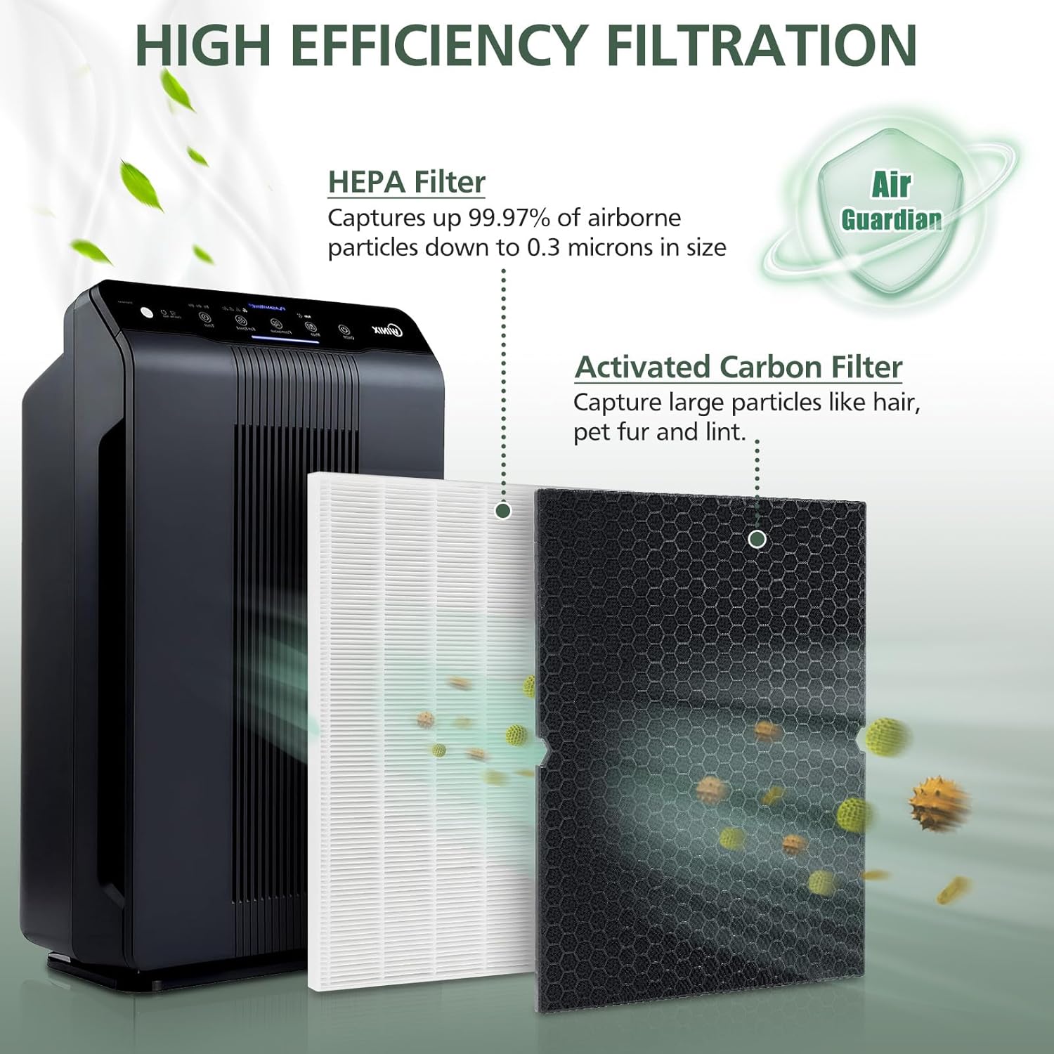 116130 Filter H HEPA Replacement Compatible with Winix 5500-2 Plasmawave Air Purifier and Winix AM80 Air Purifier - 2 HEPA and 2 Activated Carbon Filters Combo Pack - Image 5