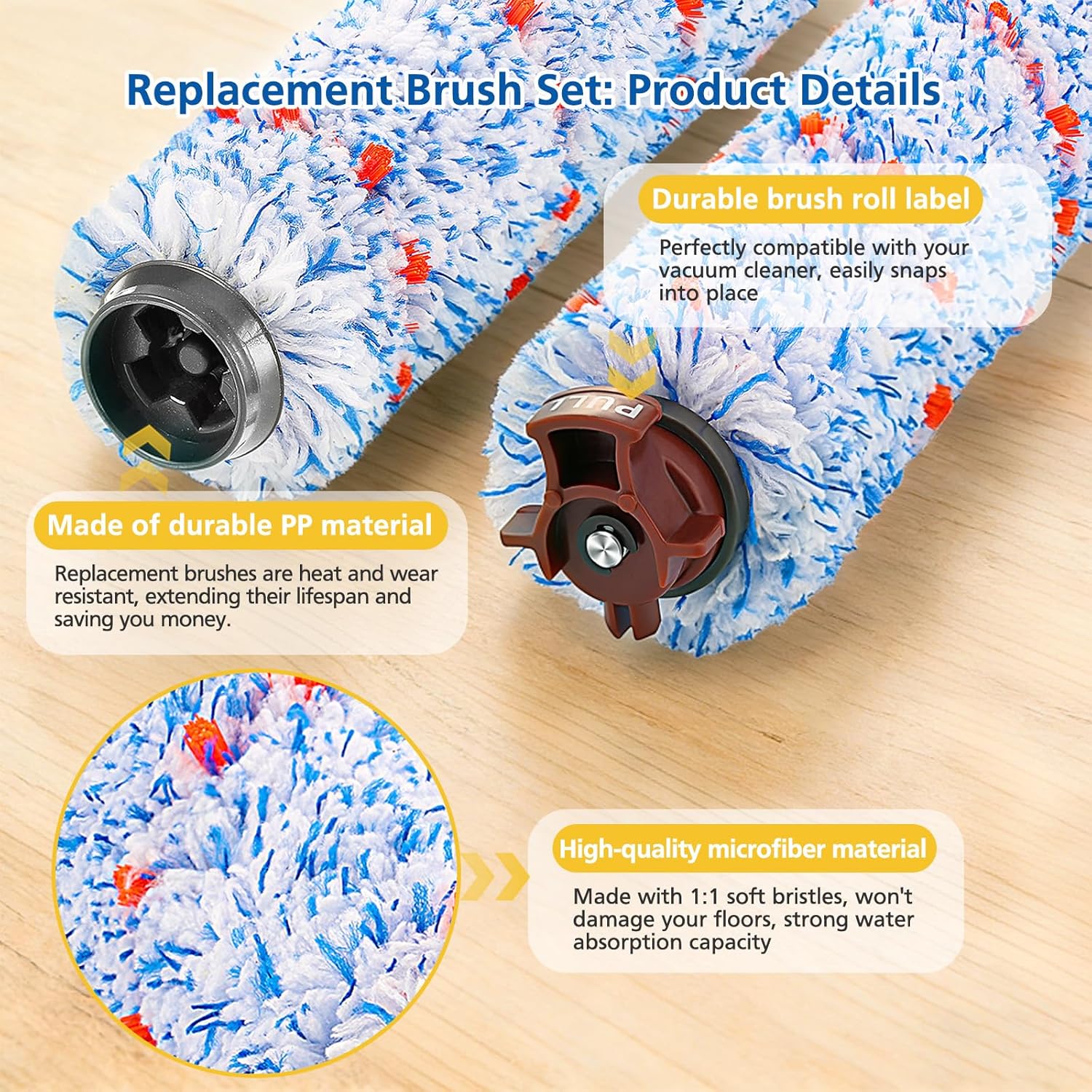 Replacements Compatible with Bissell CrossWave, 3 Multi-Surface Brush Roll 1868 + 3 Vacuum Filter 1866 Vacuum Filter, Compare to Part 1608683, 160-8683, 1608684 - Image 3