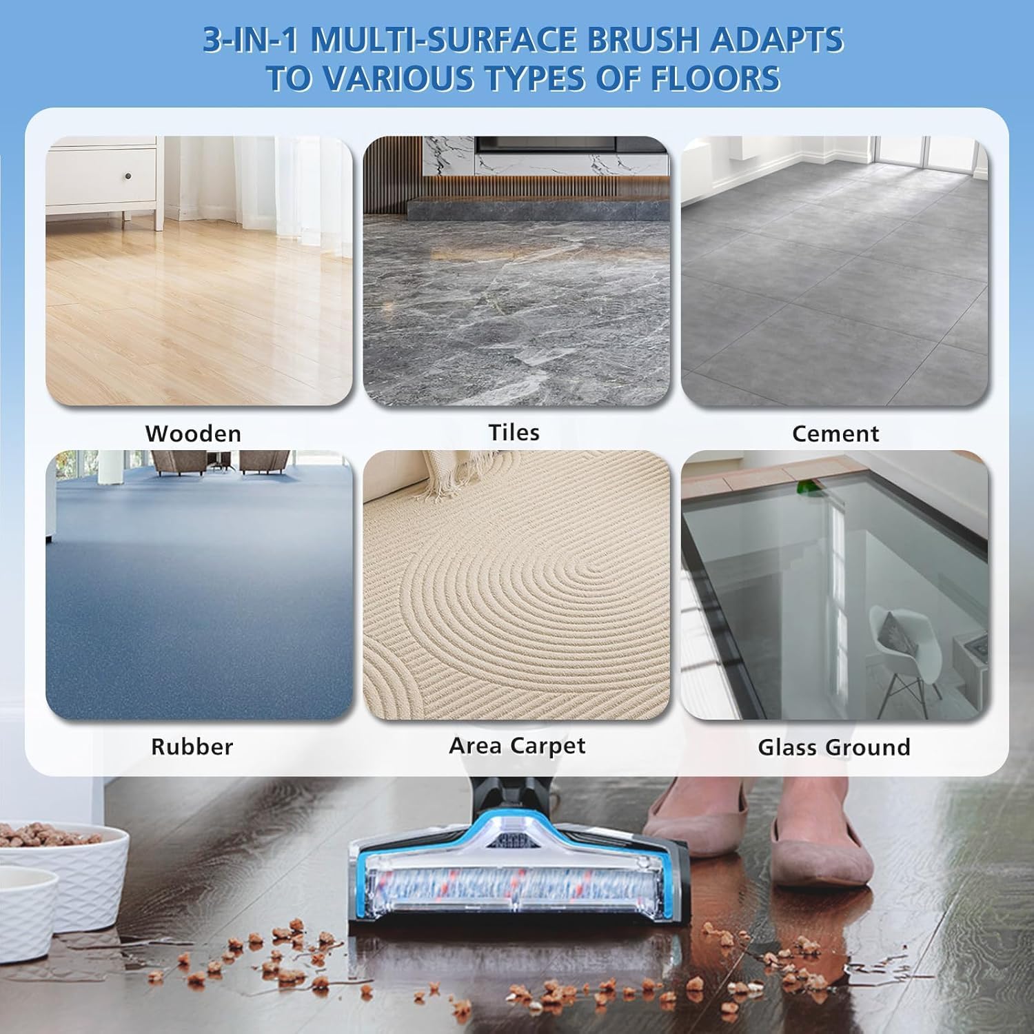 Replacements Compatible with Bissell CrossWave, 3 Multi-Surface Brush Roll 1868 + 3 Vacuum Filter 1866 Vacuum Filter, Compare to Part 1608683, 160-8683, 1608684 - Image 7