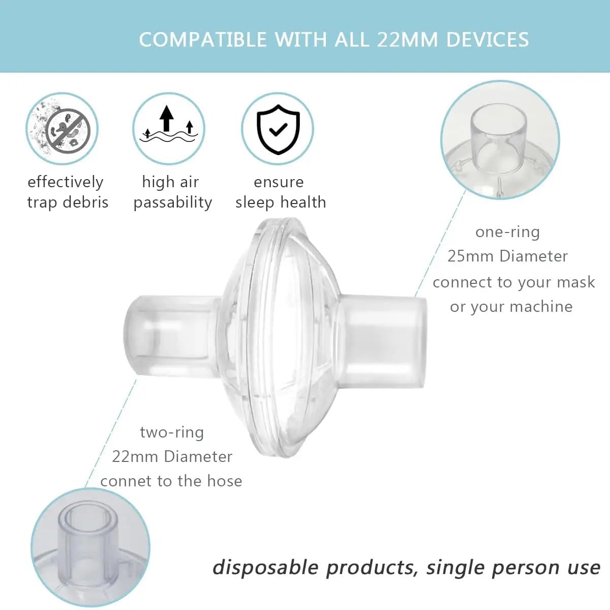 Universal CPAP Inline Filter, CPAP Air Filter for ResMed AirSense 11/AirSense 10/Philips Respironics DreamStation 2, Hose Filter for CPAP Supplies, BIPAP Supplies (4) - Image 5