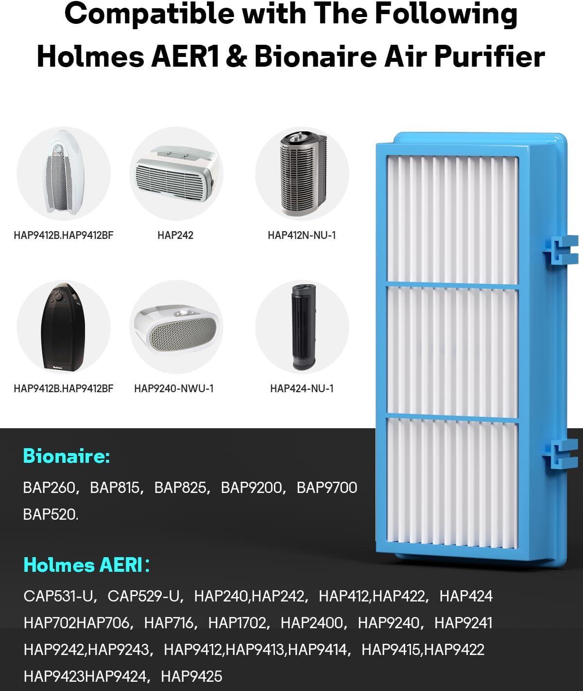 Aer1 Filter Replacement for Holmes Air Purifiers, 2 True HEPA Filters + 4 Carbon Booster Filters, HAPF30AT - Image 2