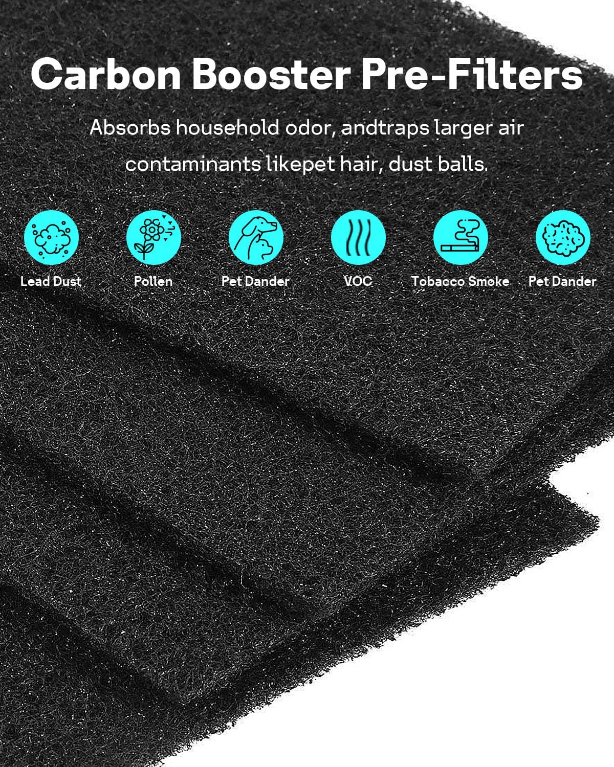 Aer1 Filter Replacement for Holmes Air Purifiers, 2 True HEPA Filters + 4 Carbon Booster Filters, HAPF30AT - Image 4