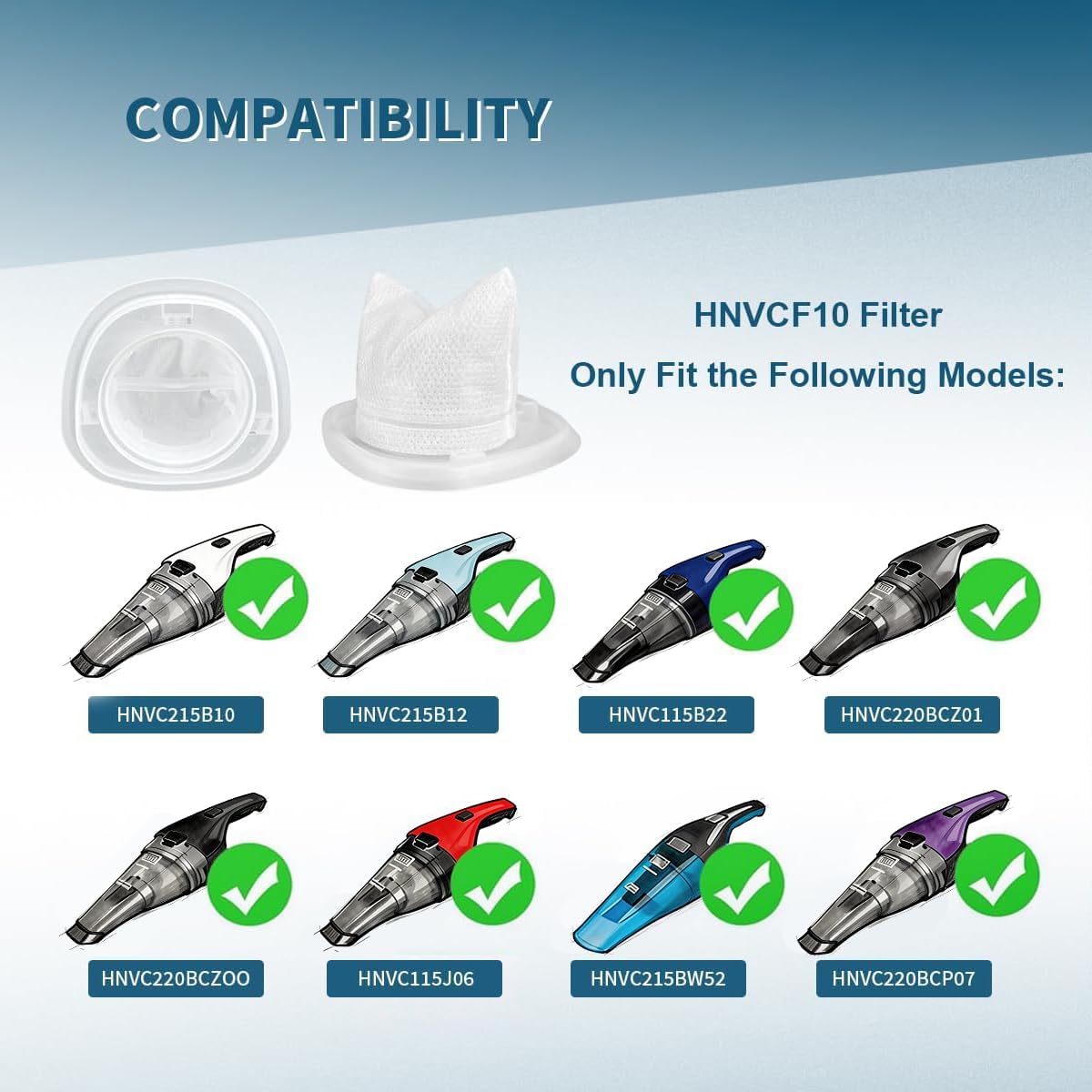 HNVCF10 Filter Replacement for Black and Decker Dustbuster Hand Vacuum HNVC115, HNVC215, HNVC220 Series, 4 Pack - Image 3