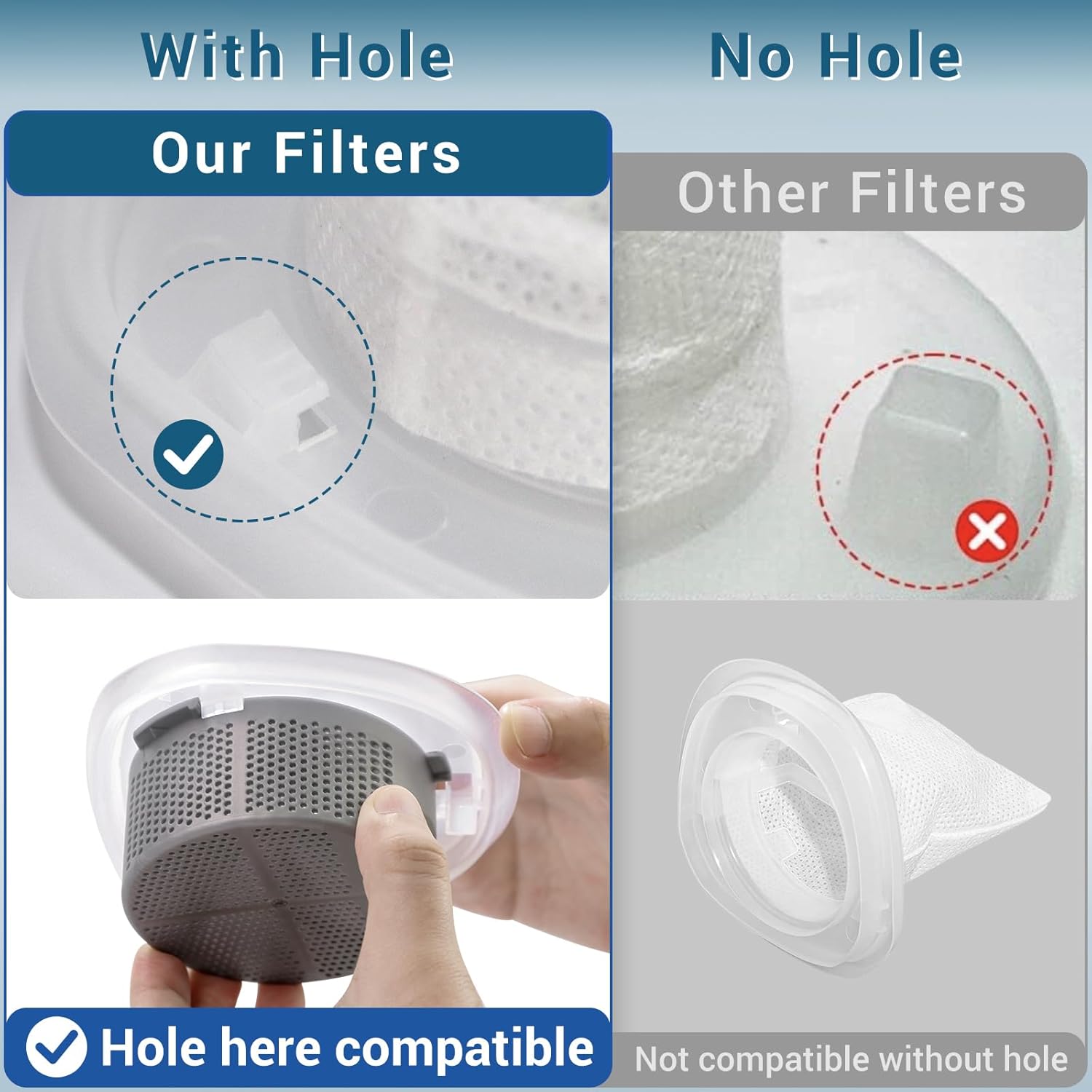 HNVCF10 Filter Replacement for Black and Decker Dustbuster Hand Vacuum HNVC115, HNVC215, HNVC220 Series, 4 Pack - Image 5