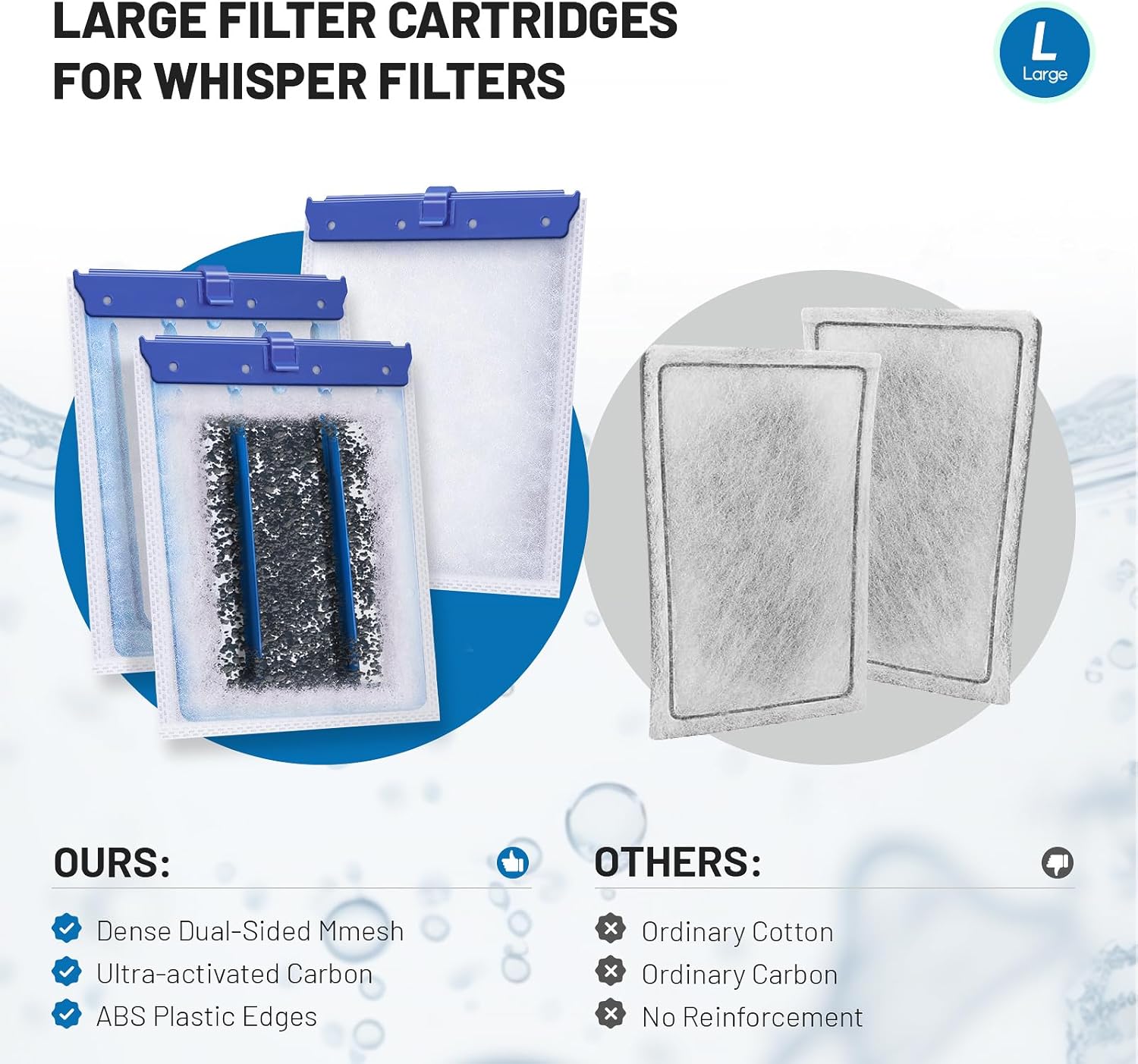 16 Count Large Filter Cartridges Compatible with Whisper Bio Bag Filters, Large Aquarium Filter Cartridge for Whisper 20i 40i, IQ20/30/45/60, PF20/30/40/60 and Repto Filter - Image 5