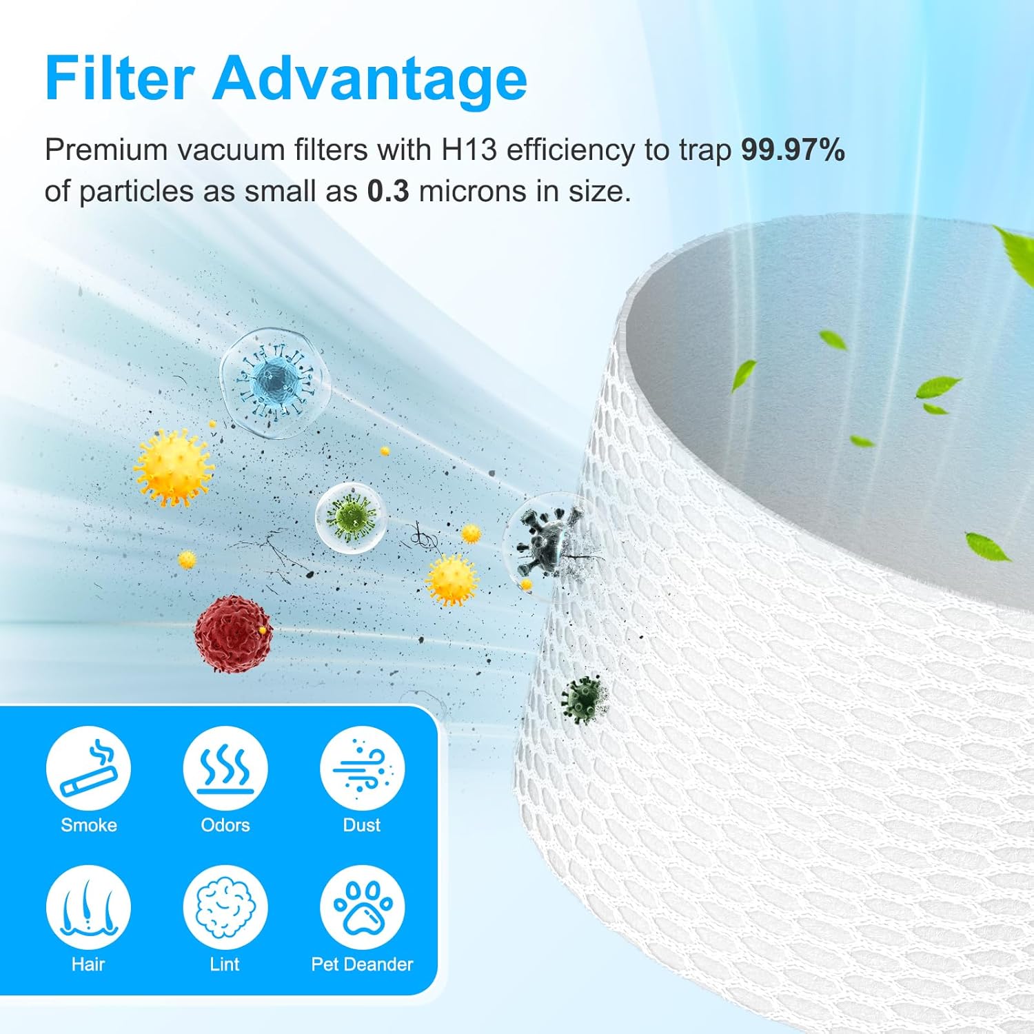 IX141 Filters Fit for Shark IX141 IX140 IZ140 IX142 IZ140C IZ142 UZ145 IZ141C IX141H WZ140 WZ250 Stick Vacuum, Replace Part 616FJ140 & 617FJ140, 2 Pack Filter 4 Pack Foam & Felt Filter Kit - Image 4