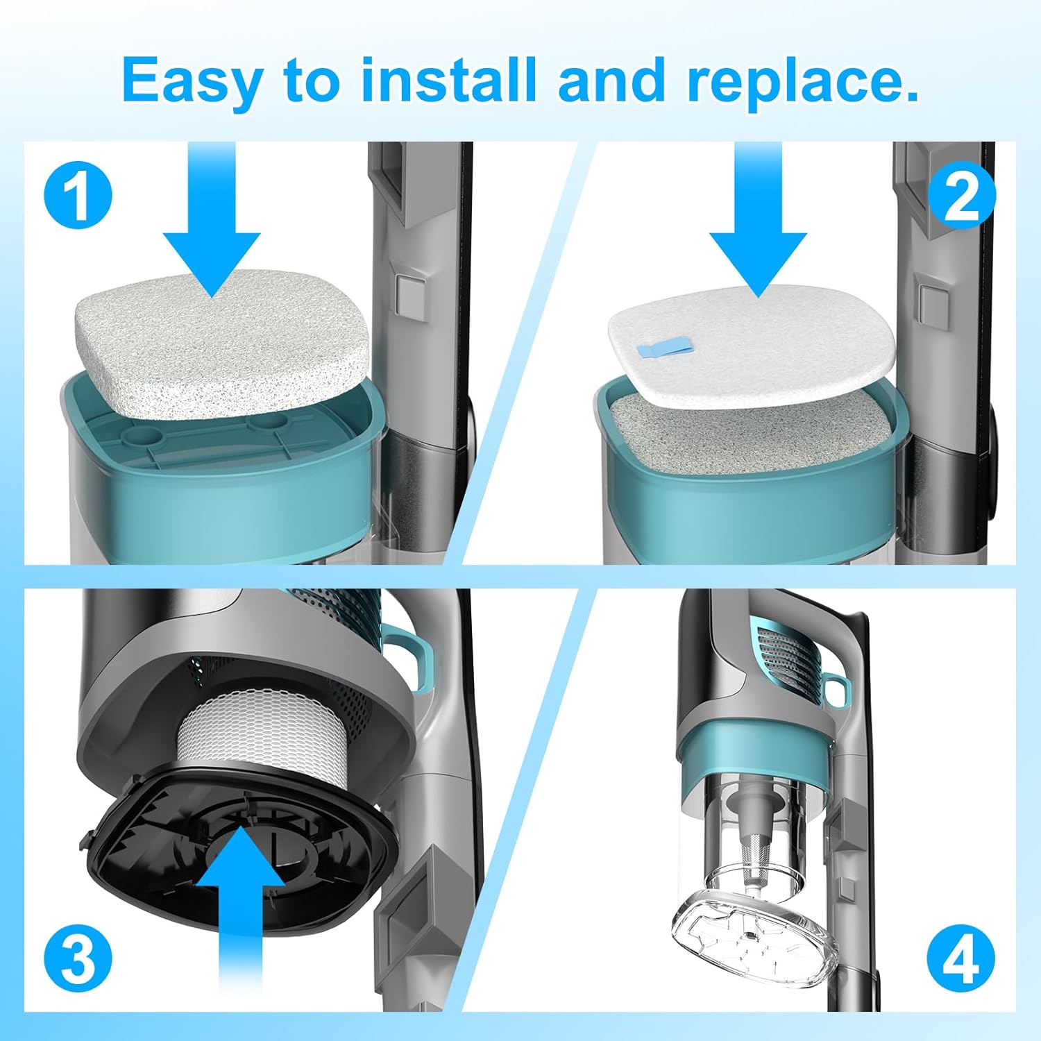 IX141 Filters Fit for Shark IX141 IX140 IZ140 IX142 IZ140C IZ142 UZ145 IZ141C IX141H WZ140 WZ250 Stick Vacuum, Replace Part 616FJ140 & 617FJ140, 2 Pack Filter 4 Pack Foam & Felt Filter Kit - Image 5