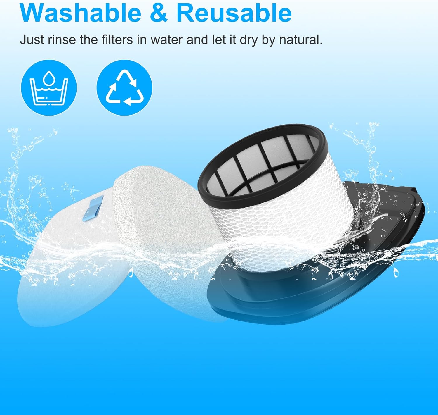 IX141 Filters Fit for Shark IX141 IX140 IZ140 IX142 IZ140C IZ142 UZ145 IZ141C IX141H WZ140 WZ250 Stick Vacuum, Replace Part 616FJ140 & 617FJ140, 2 Pack Filter 4 Pack Foam & Felt Filter Kit - Image 6