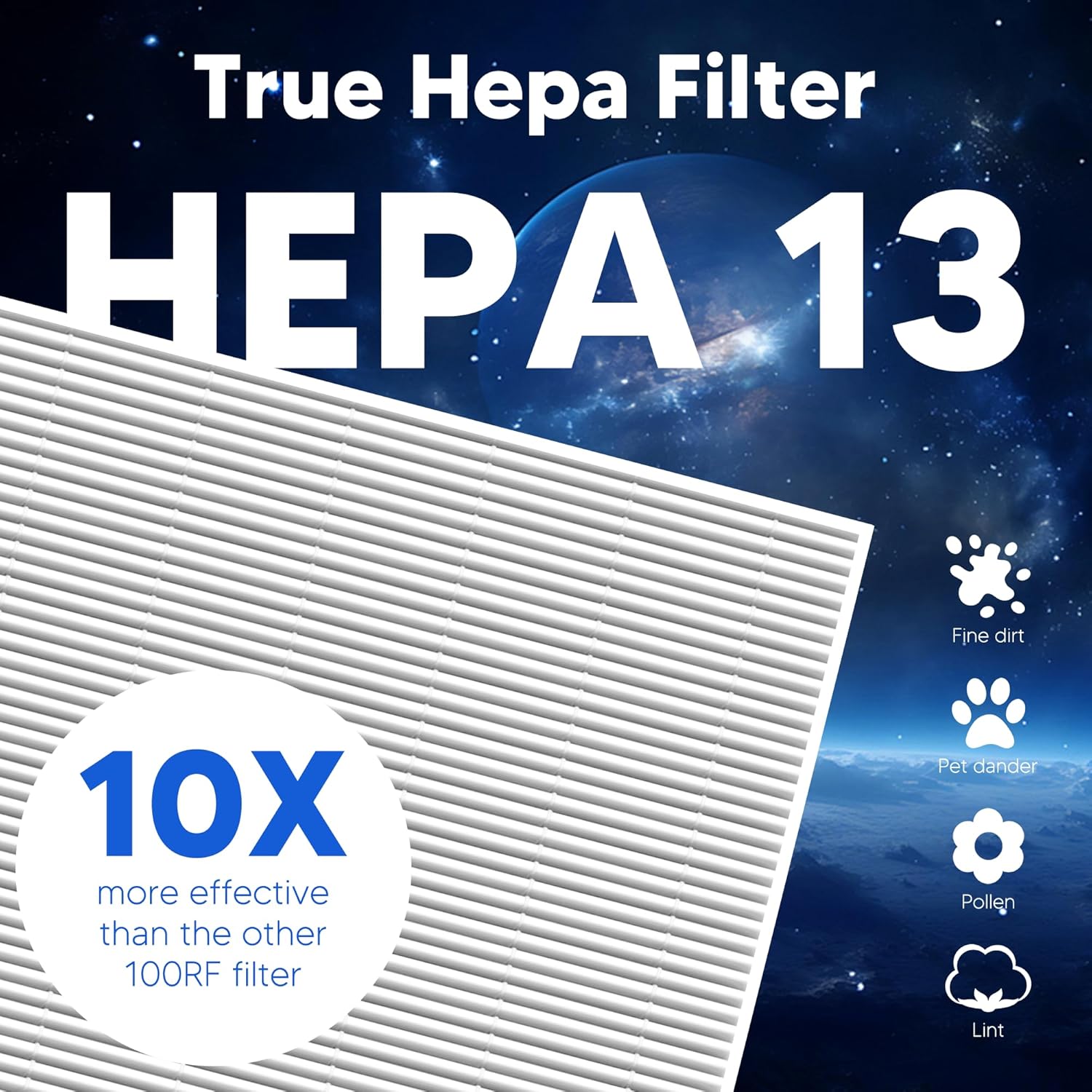 Vital 100 Replacement Filter for LEVOIT Vital 100 Air Purifier,  3-in-1 H13 True HEPA High-Efficiency Activated Carbon Filter, Compared to Part # Vital 100-RF, 2 Pack - Image 4