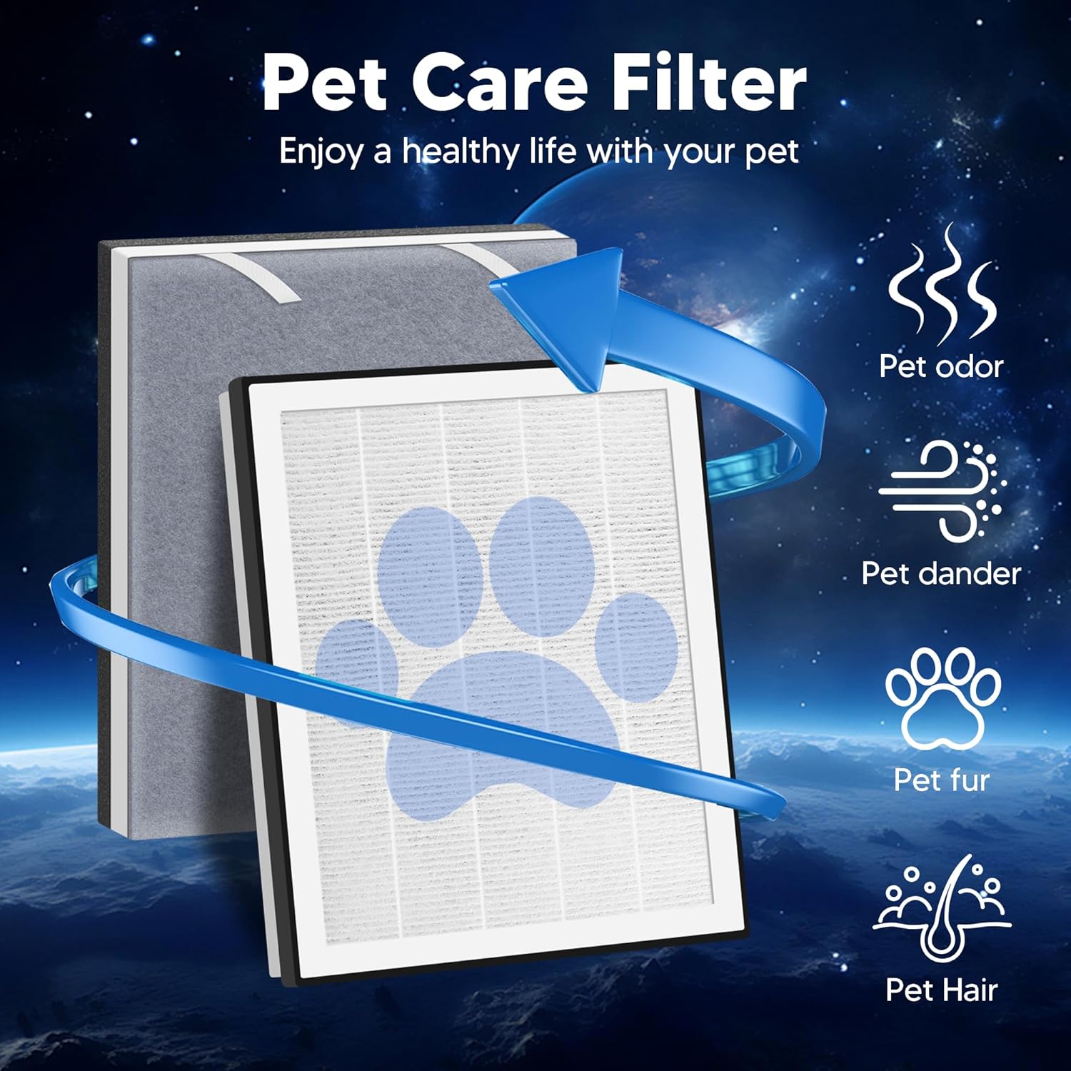 Vital 100 Replacement Filter for LEVOIT Vital 100 Air Purifier,  3-in-1 H13 True HEPA High-Efficiency Activated Carbon Filter, Compared to Part # Vital 100-RF, 2 Pack - Image 6