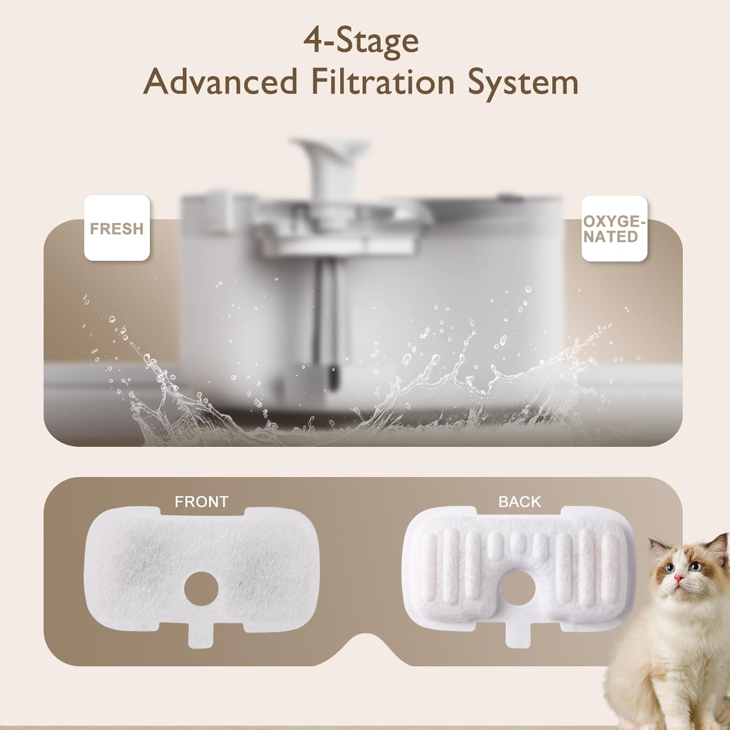 20 Packs Filter Replacement Compatible with  Cat Water Fountain PLWF005/PLWF105/PLWF115/PLWF106/PLWF116/PLWF305, Upgrade Replacement Filters Fit Pet libro Water Fountain, Easy to Install - Image 5