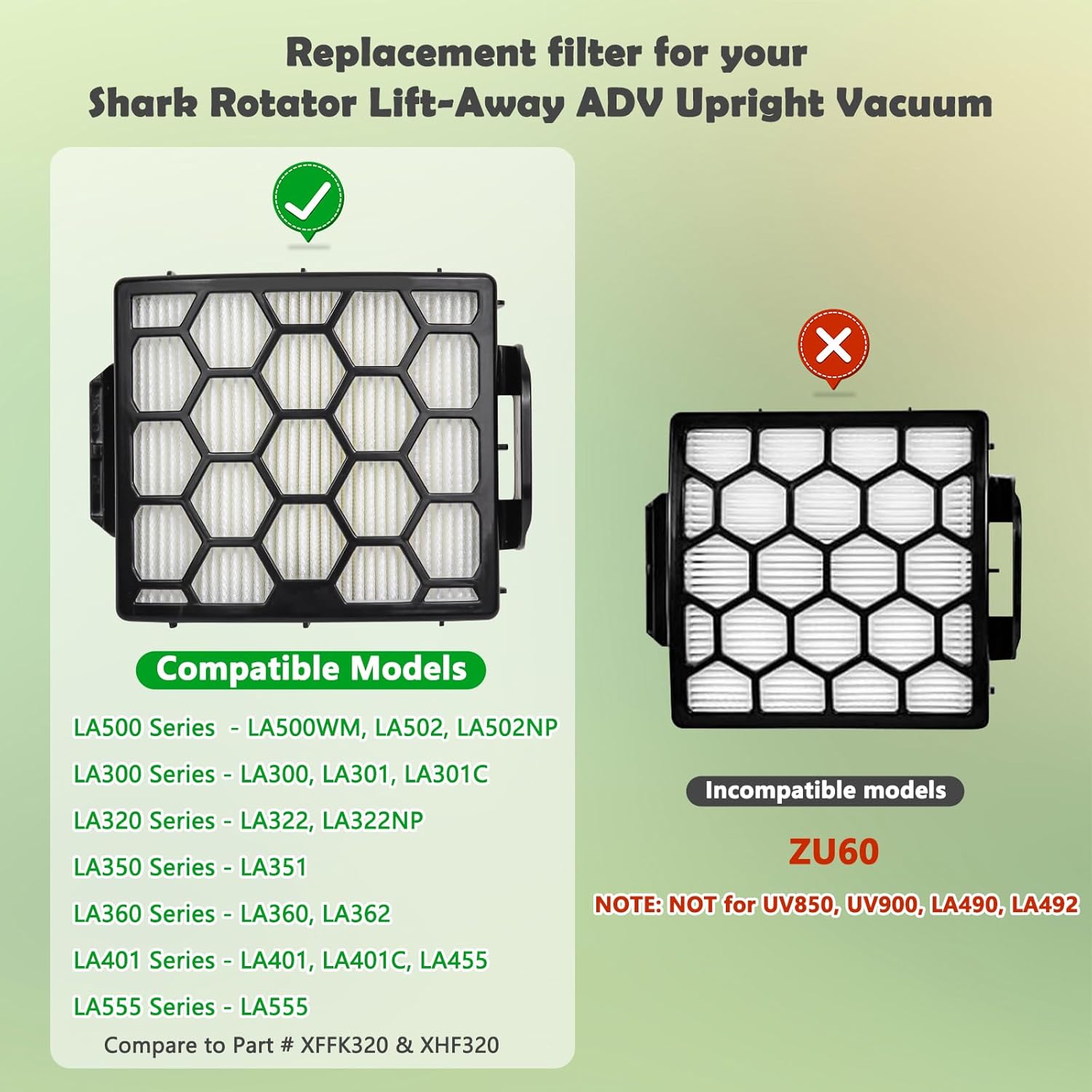 Filter Replacement for Shark LA300 LA301 LA322 LA351 LA500 LA502 LA555 LA360 LA362 LA401 LA455 LA702 Rotator Lift-Away ADV DuoClean PowerFins Upright Vacuum, Part XFFK320 & XHF320 2 HEPA 4 Foam - Image 2