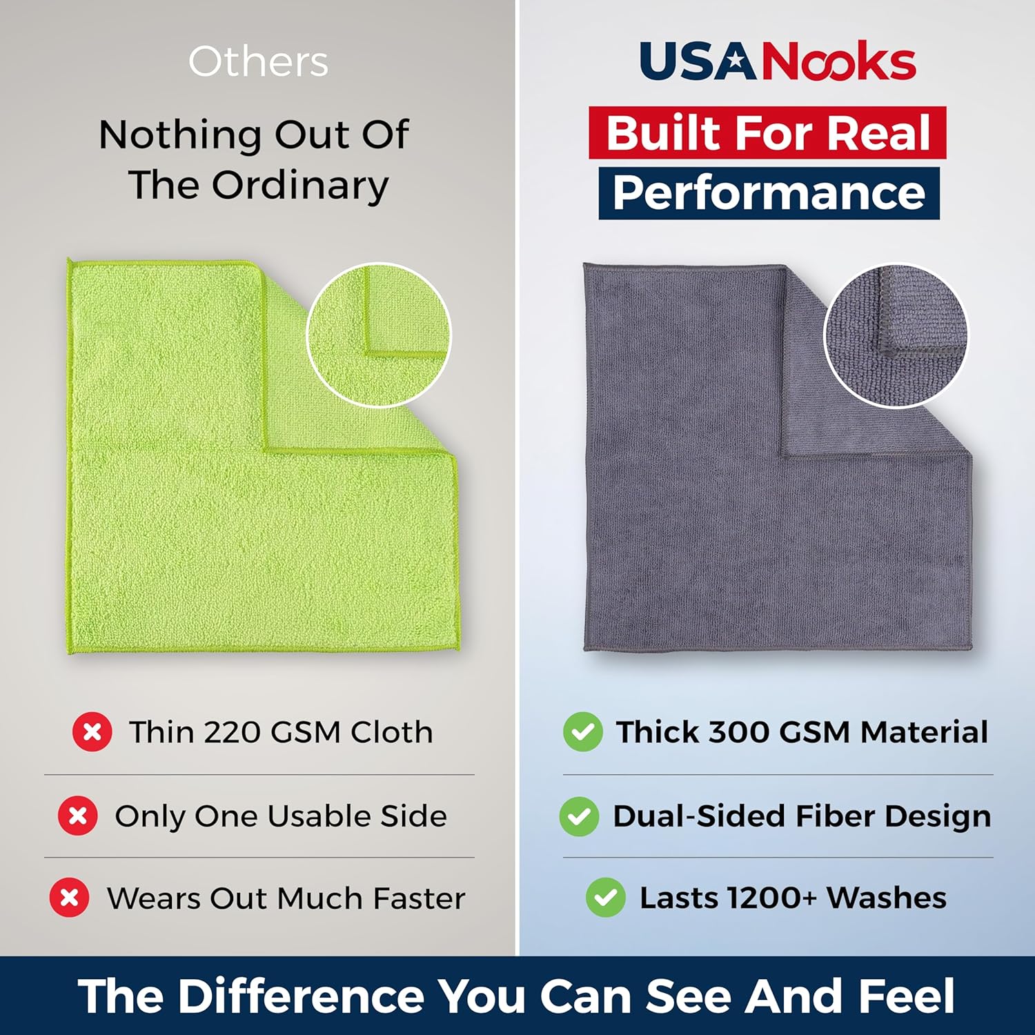 Microfiber Cleaning Cloth Grey - 12 Pcs (12.5