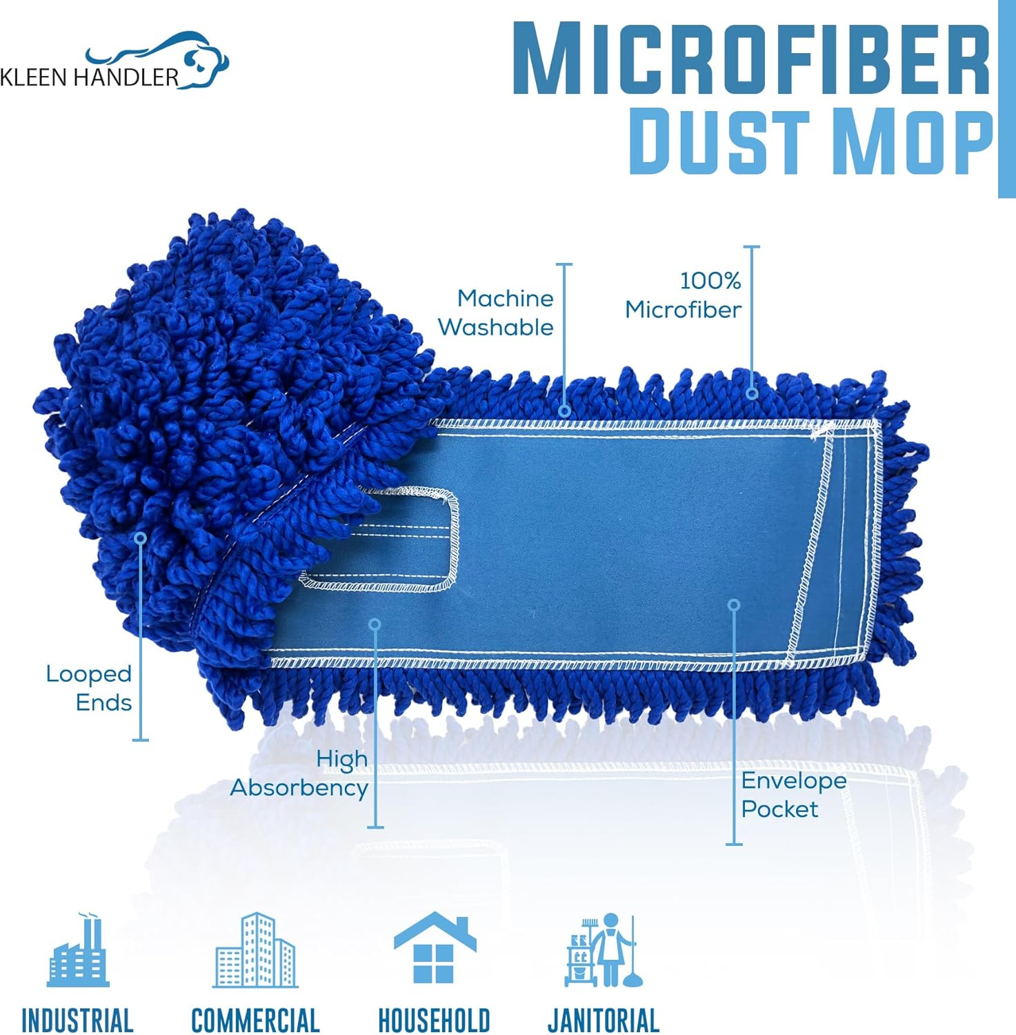 24 inch Microfiber Dust Mop | Medium Washable Commercial Mop Head Replacement, Pack of 3 - Image 2