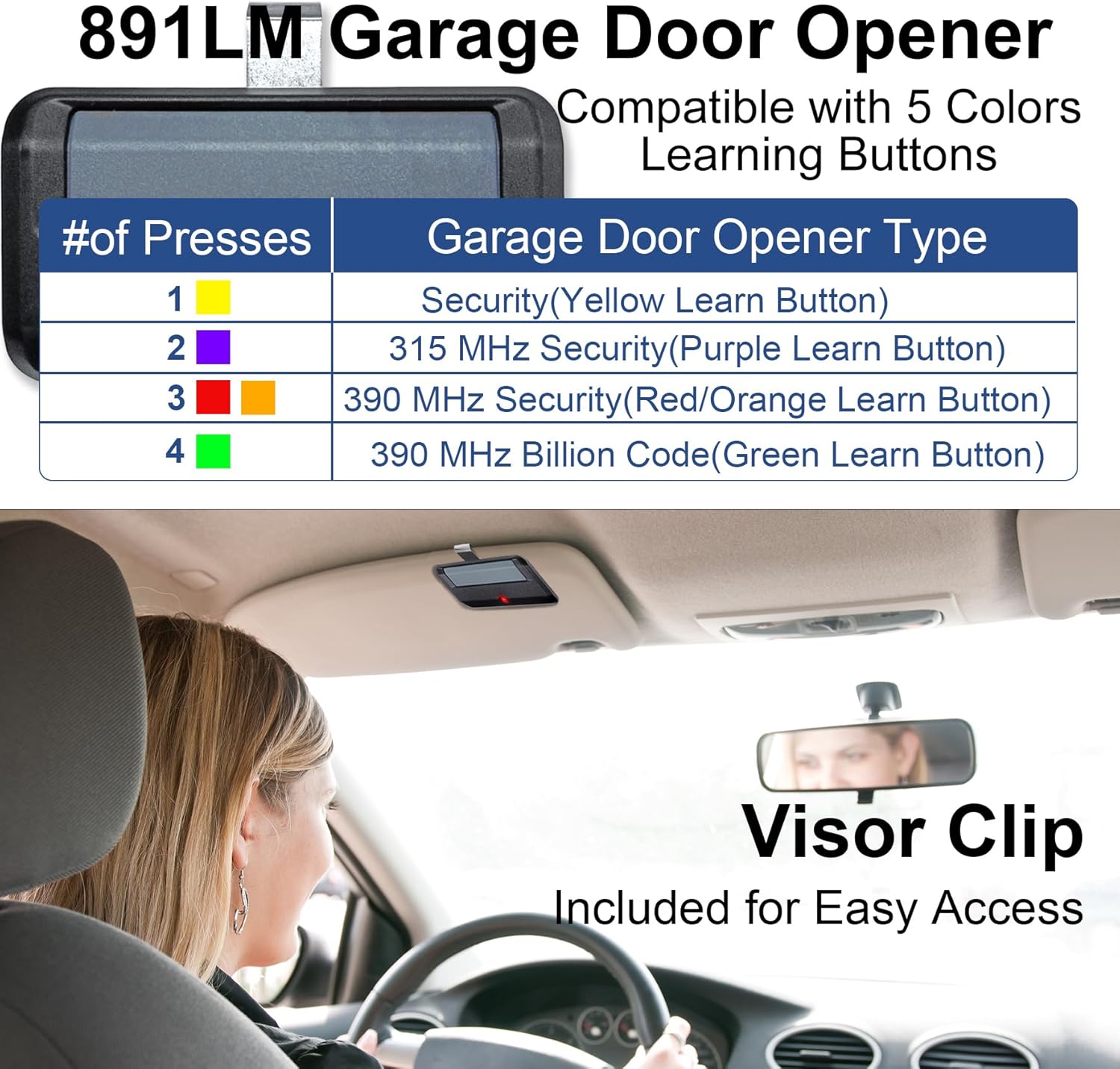 2 for Chamberlain Craftsman LiftMaster Garage Door Opener Remote Replacement, Replaces 891LM 893LM 893MAX 370LM 371LM 373LM 971LM 973LM, no Wait Wireless Remote Keyless Entry, Safe Security - Image 3