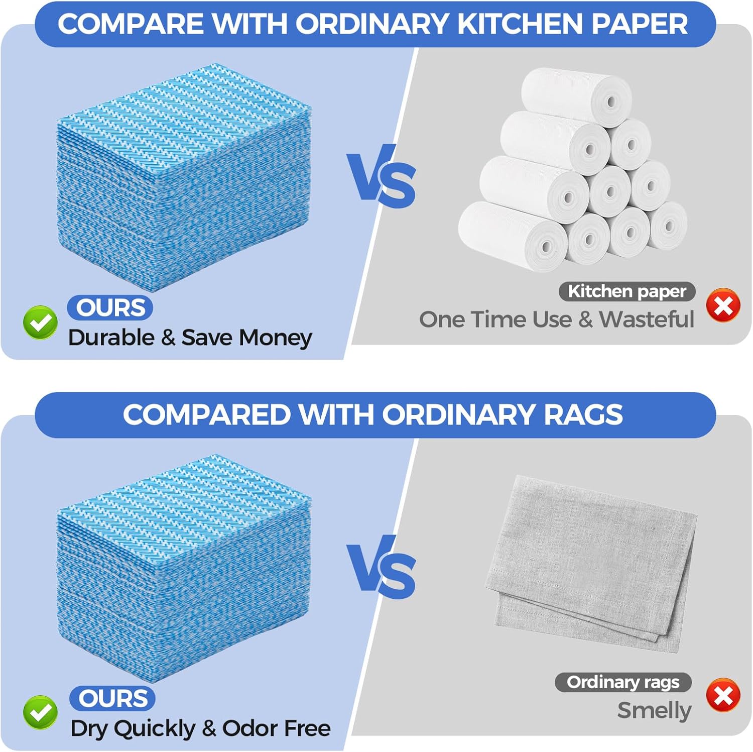 Reusable Cleaning Towels, Multi-Purpose Handy Towel, Blue Handi Wipe Reusable Cloths, Disposabel Dry Kitchen Wipes, Dish Cloths, Durable, Absoebent,Dry Quickly, 50 Count - Image 5