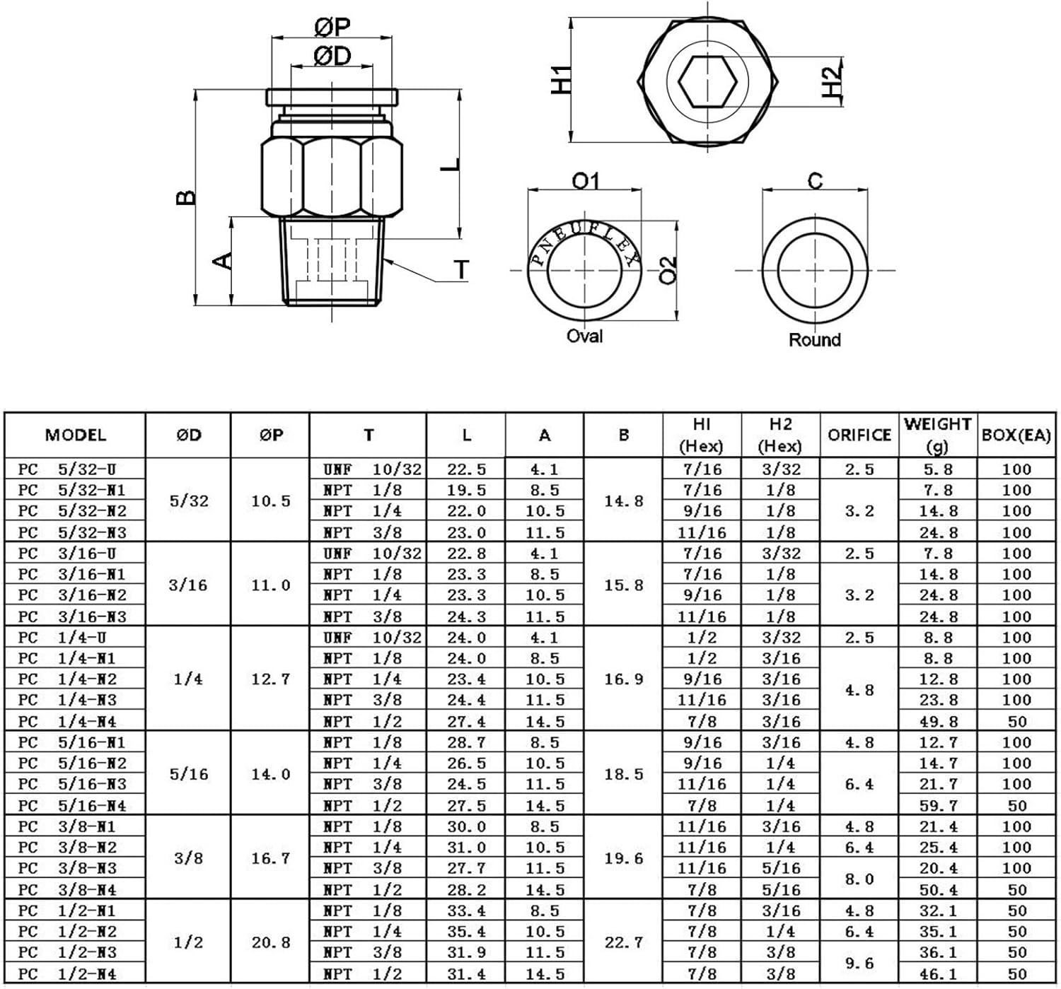 Push to Connect Tube Fitting PC 1/4