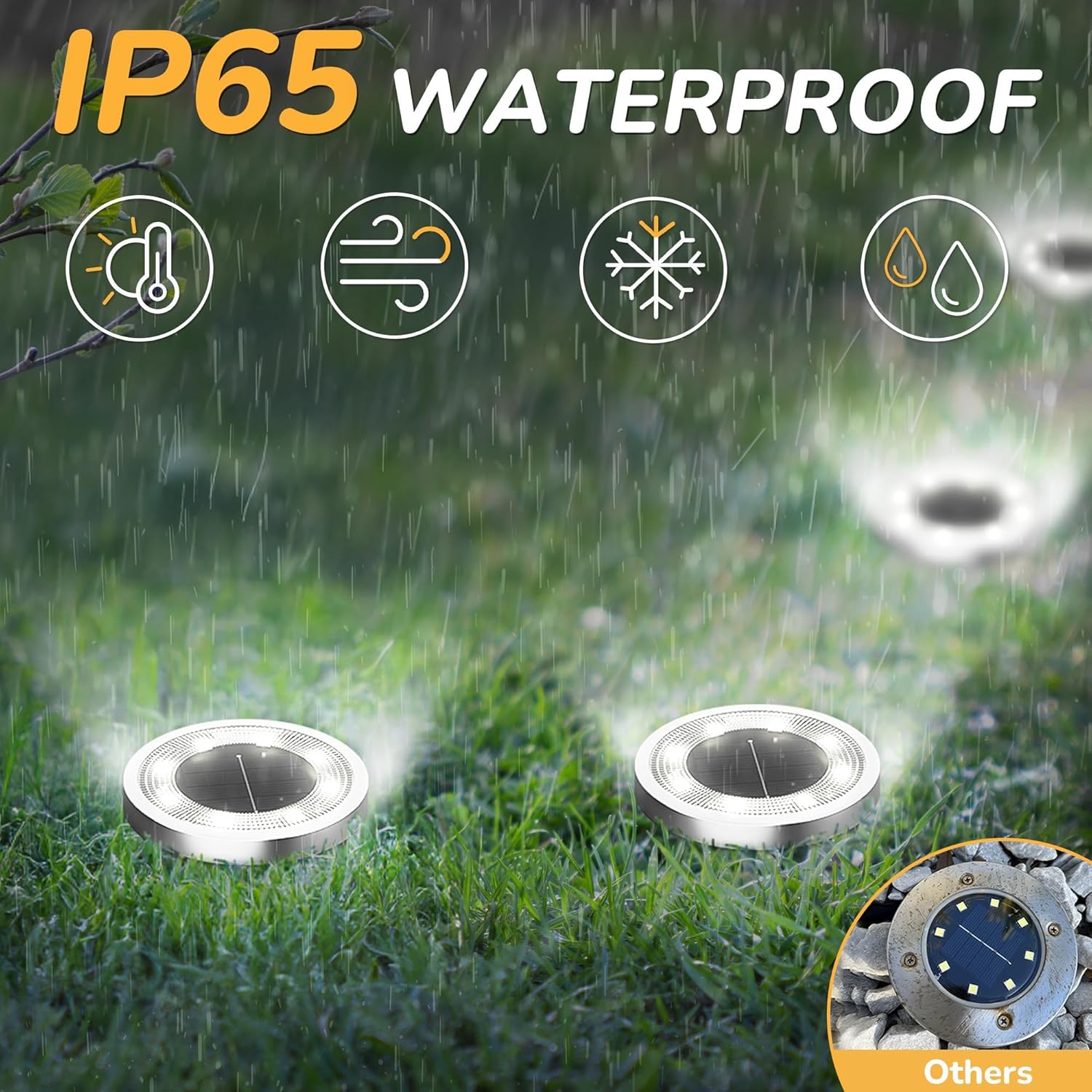 Solar Ground Lights,16 Pack Solar Lights Outdoor Waterproof, Solar Garden Lights Landscape Lighting for Patio Pathway Lawn Yard Deck Driveway Walkway, Cold White - Image 3