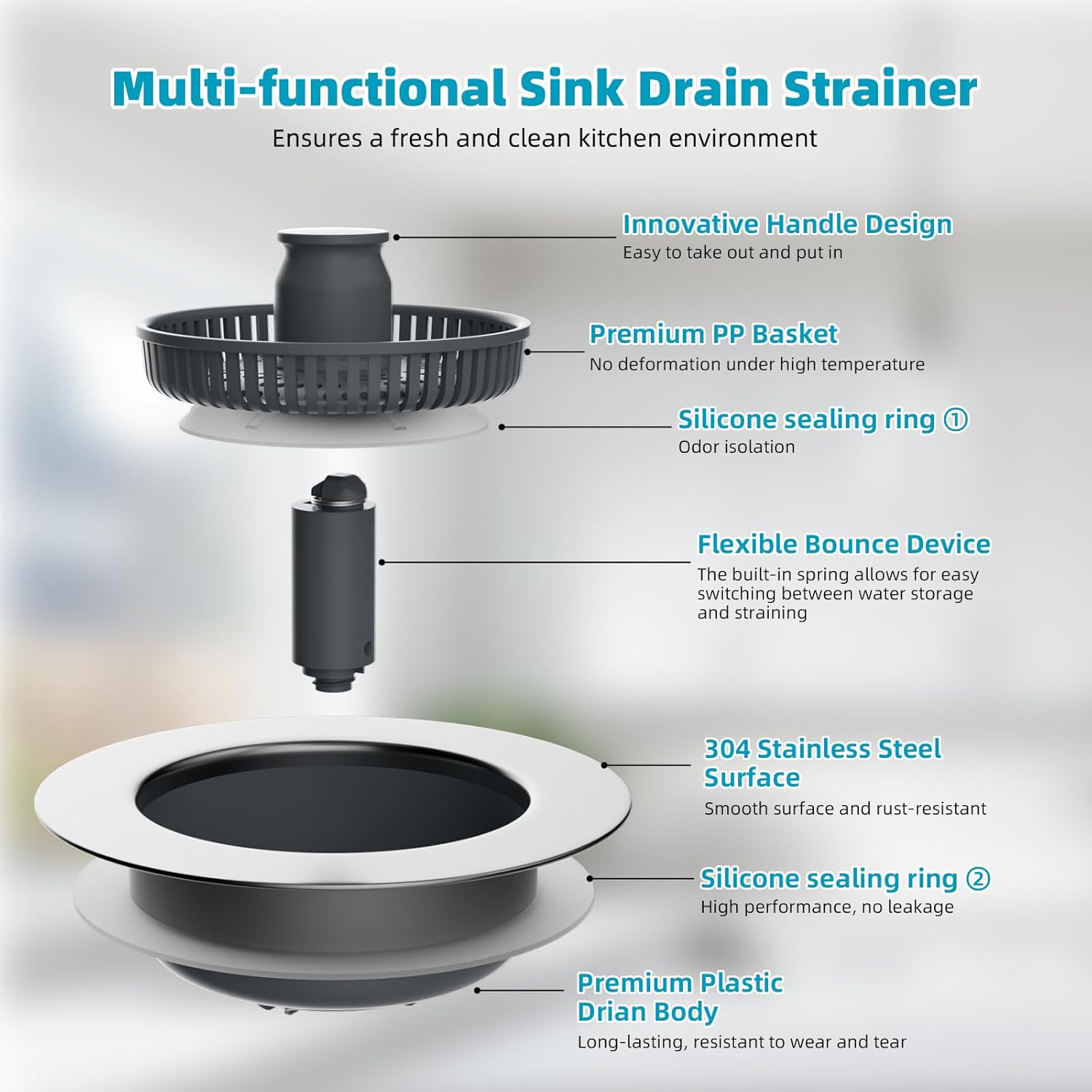 3 in 1 Kitchen Sink Drain Strainer, Stainless Steel Wrapped Shell Drain Stopper Combo, Pop Up Sink Stopper, Anti-Clogging Basket Strainer with Handle for US Standard 3-1/2