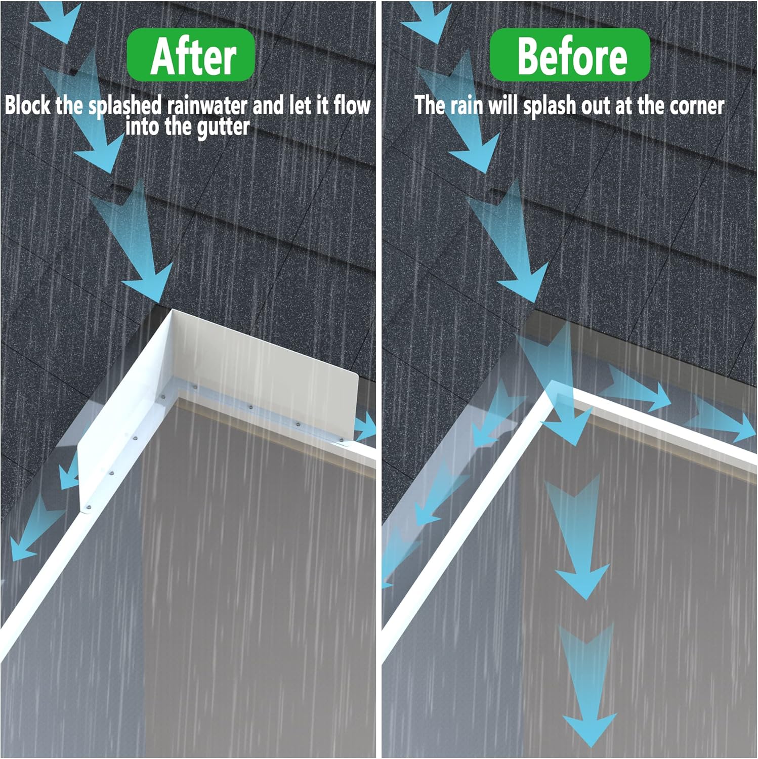 2 Pcs Gutter Valley Splash Guards,Rain Gutter Valley Roofing Gutter Guards, Diverter Roof Rain Diverter for House Shingle Roofs Corner (2) - Image 4