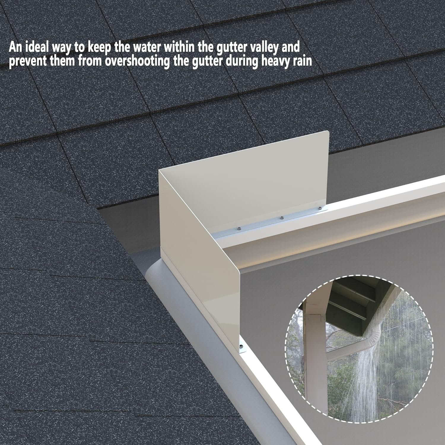 2 Pcs Gutter Valley Splash Guards,Rain Gutter Valley Roofing Gutter Guards, Diverter Roof Rain Diverter for House Shingle Roofs Corner (2) - Image 5