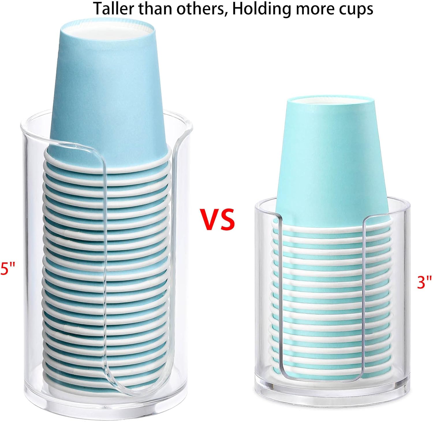 Bathroom Cup Dispenser, 3oz-5oz Small Disposable Paper Cups Holder for Bathroom Vanity Countertop's Rinsing/Mouthwash Cups, Clear - Image 2