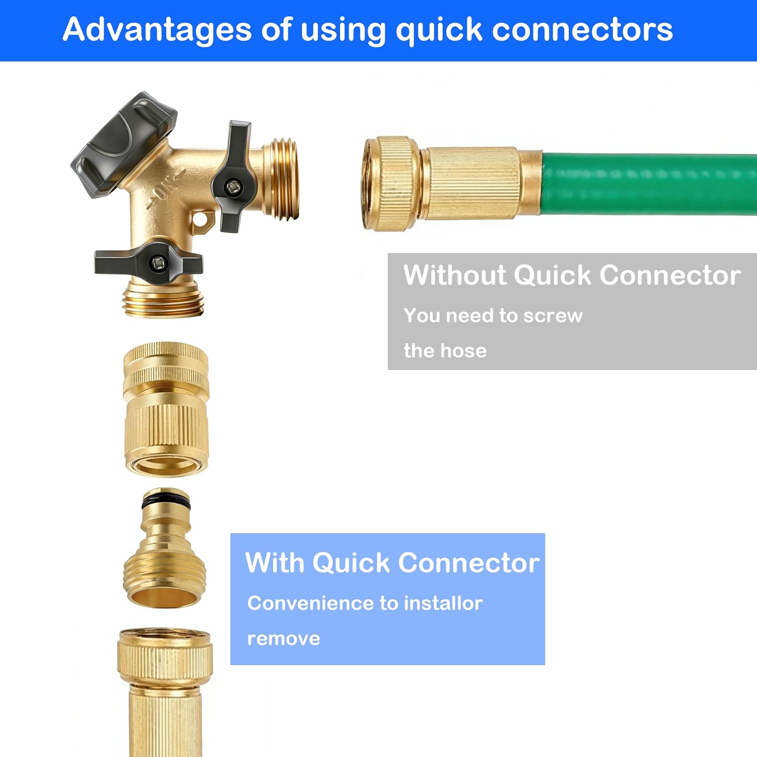 Garden Hose Quick Connector, Solid Brass 3/4 Inch GHT Thread Garden Quick Connect Kit, Male and Female No-Leak Water Hose Fittings (4 Set) - Image 4