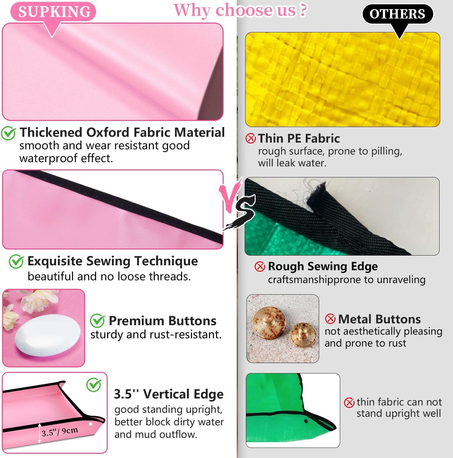 Repotting Mat for Indoor Plant Transplanting 29.5