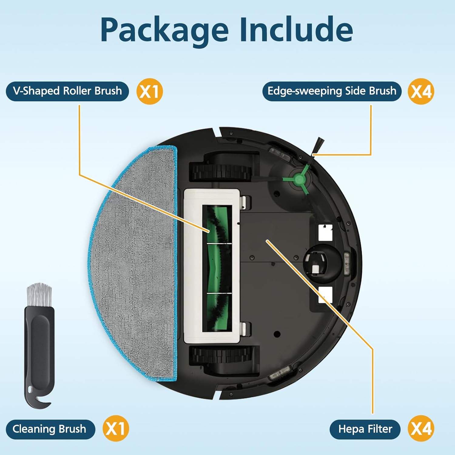 Y0140 Replacement Parts Accessories Compatible with iRobot Roomba 104/105 Vac & Combo, Y0140, Q0120, Y0110, Q011, Q0520 Robot Vacuum, 1 Roller Brush, 4 Hepa Filters, 4 Side Brush, 1 Cleaning Brushes - Image 6