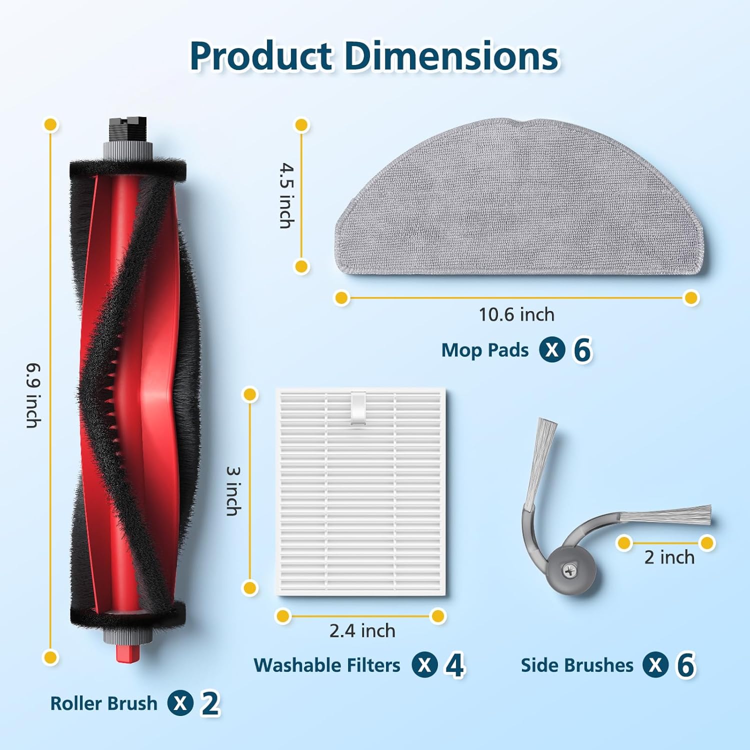 Replacement Parts Accessories Compatible with Roborock Q7 M5+/ Q7 M5/ Q7 L5/ Q7 L5+ Robot Vacuum Cleaner, 2 Roller Brushes, 6 Mop Pads, 6 Side Brush, 4 Filters, 1 Cleaning Brush & 1 screwdriver - Image 8