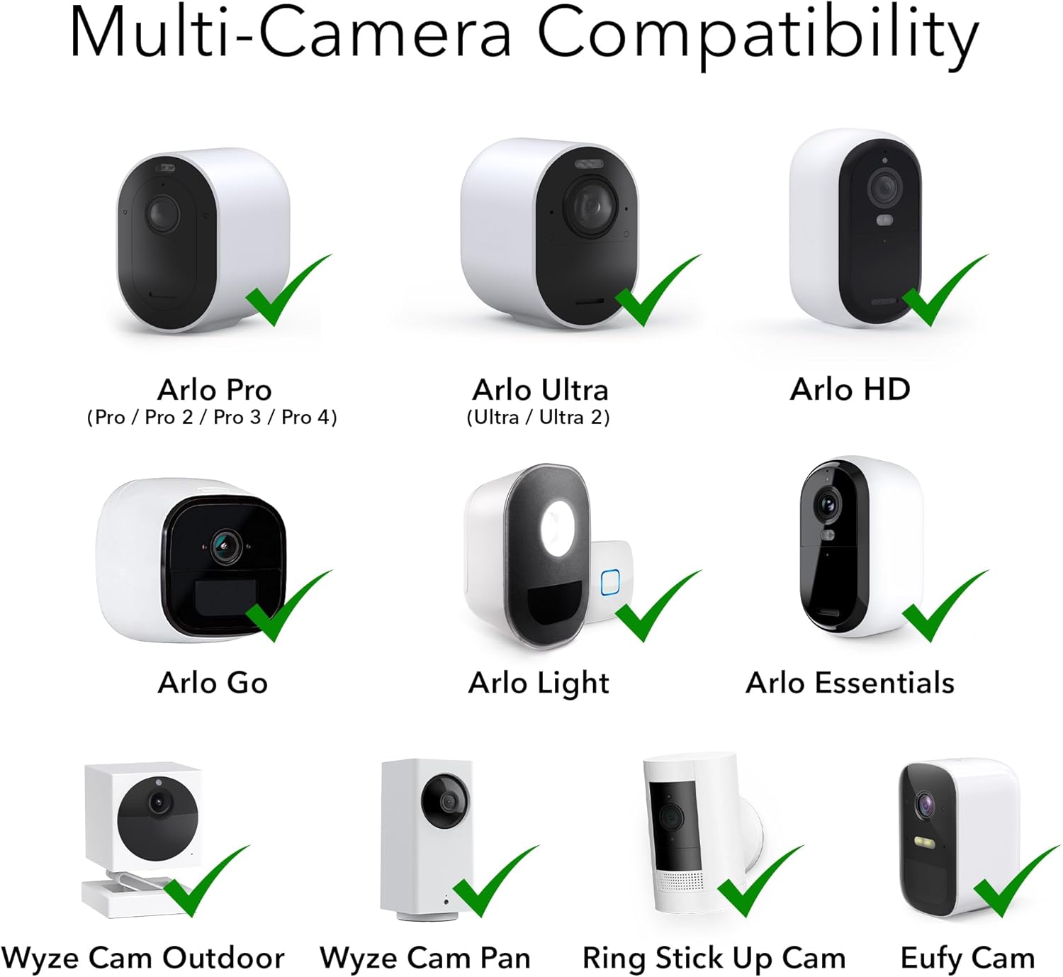 Adjustable Metal Wall Mount for Arlo Essential 3rd Gen/2nd/1st/Go 2/Arlo Pro (6th Gen)/Pro 5S 2K/Pro/4/3/Ultra (3rd Gen)/Ultra 2/Ultra & Ring Stick Up Cam (Battery/Plug-In) (2-Pack, White) - Image 4