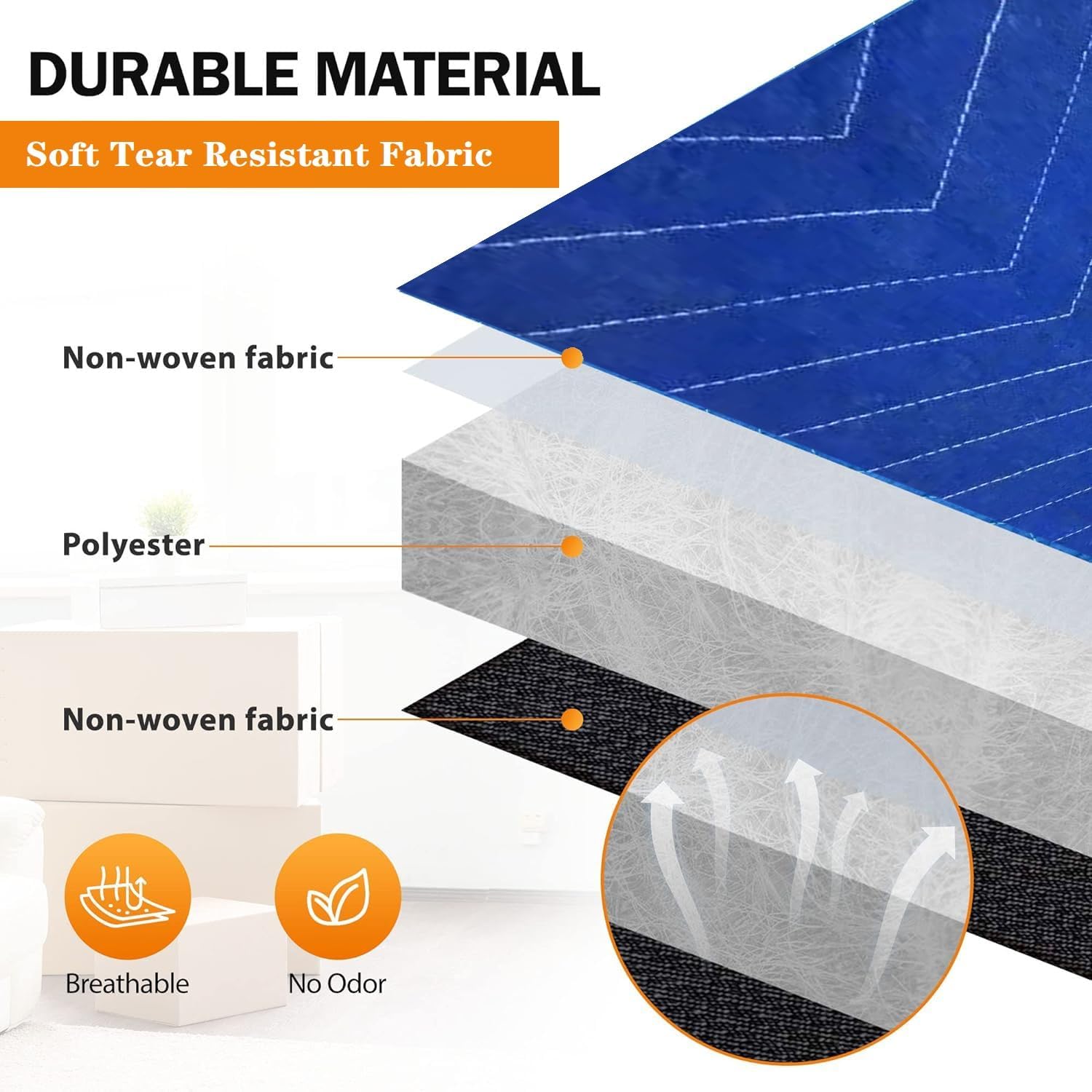 3 Pack Moving Blankets 40x72in Heavy Duty Padded Packing Blankets for Moving Shipping Protecting Furniture Professional Quilted Furniture Blankets for Moving Supplies - Image 3