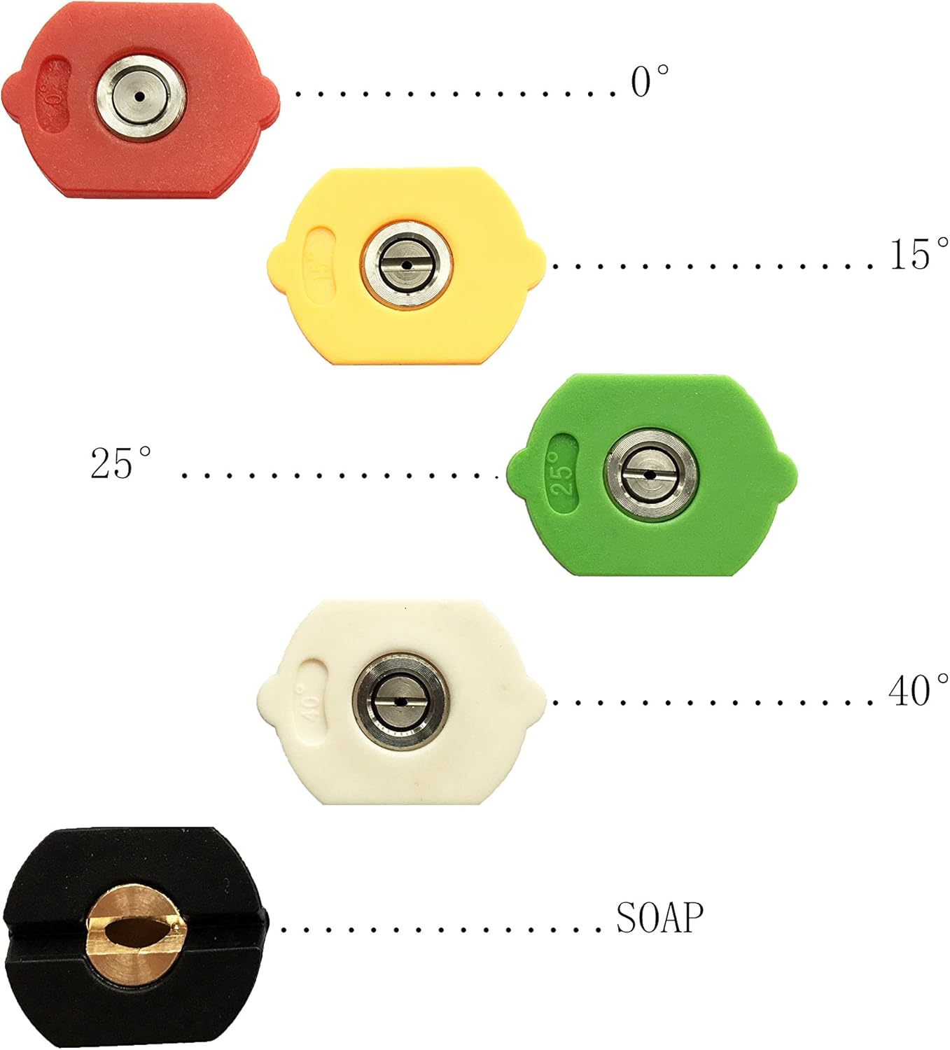 Pressure Washer Spray Nozzle Tips Multiple Degrees, 1/4 inch 5-Pack (2.5 GPM) - Image 3