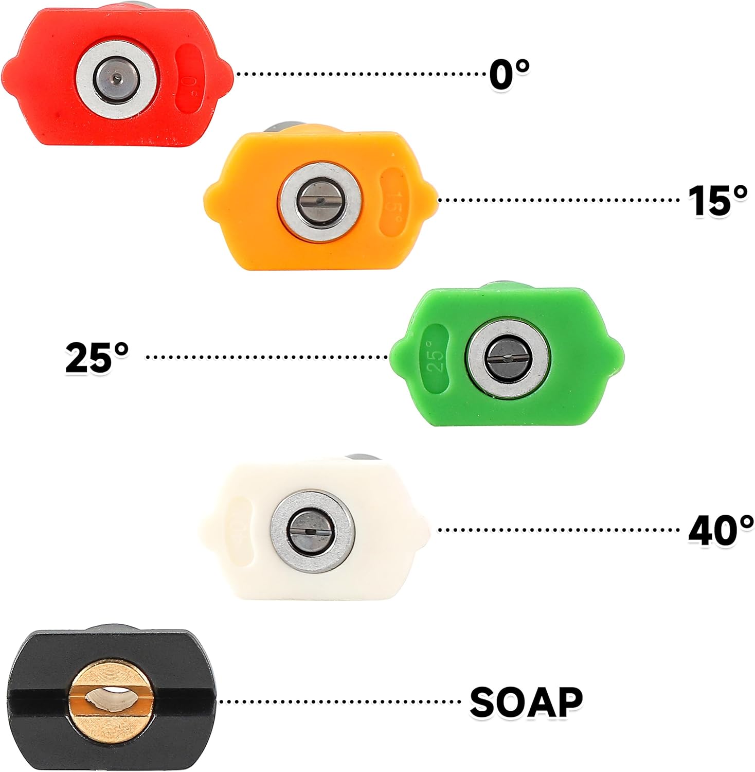 Pressure Washer Tips, 25 Degree Green Power Washer Nozzle Tips 7 Pack, 1/4 Inch Quick Connect, 4000 PSI - Image 5