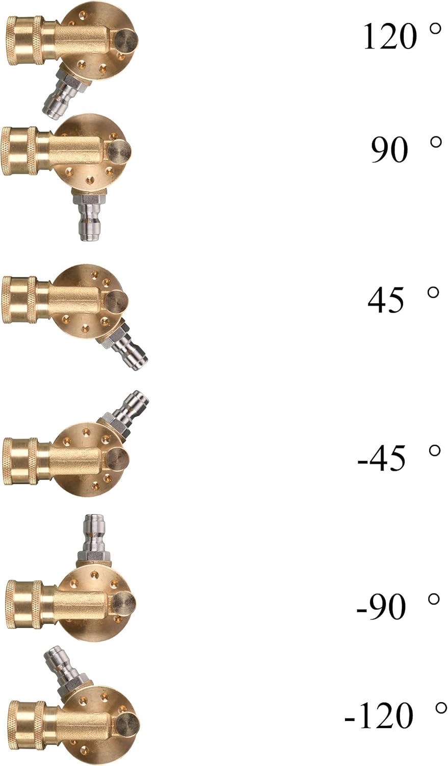 Pivoting Coupler for Pressure Washer Tips, Gutter Cleaner Attachment, 1/4 Inch Quick Disconnect, 240 Degree, 4500 PSI - Image 2