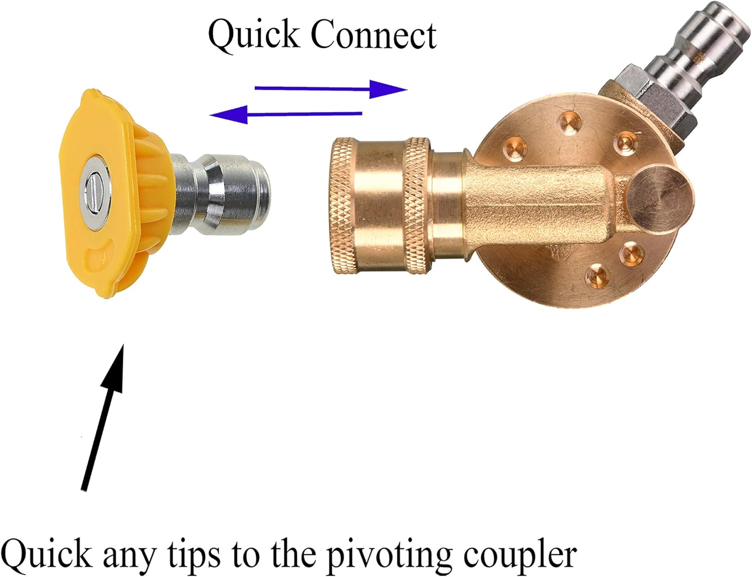 Pivoting Coupler for Pressure Washer Tips, Gutter Cleaner Attachment, 1/4 Inch Quick Disconnect, 240 Degree, 4500 PSI - Image 5