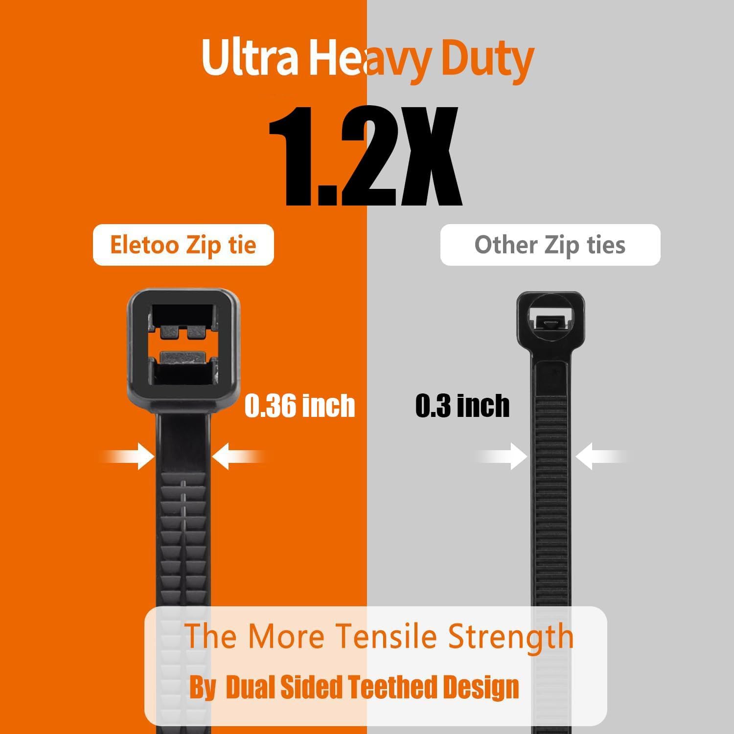 18 Inch Black Zip Ties Heavy Duty 100 Pack Long Cable Ties, 300 LBS Ultra Strong Tensile Strength, Self-Locking UV Resistant for Indoor and Outdoor Use - Image 4