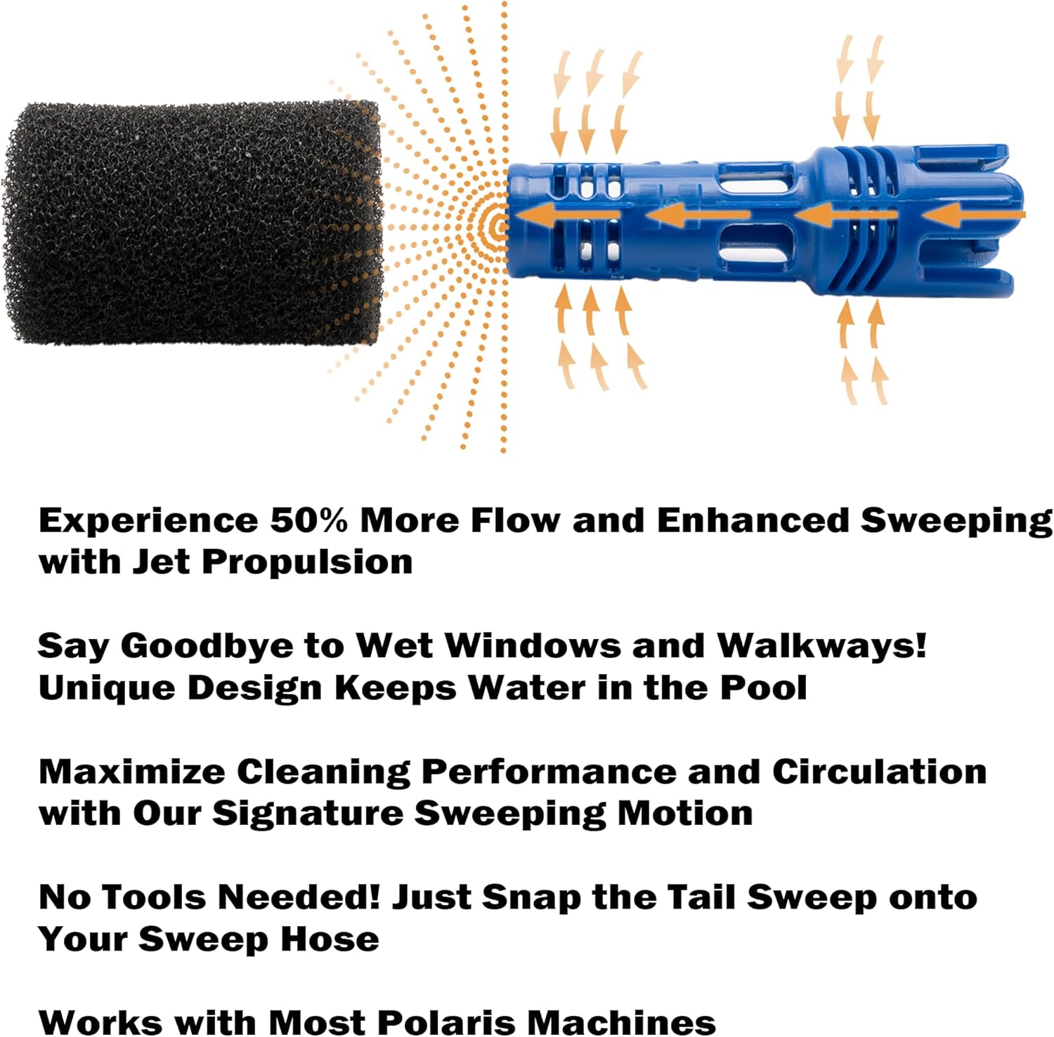 for Polaris Pool Cleaner Parts,Tail Sweep with Scrubber Replacement Part Fit for Polaris 3900 Sport, 380, 360, 280, and 180 Pool Cleaners - Image 2