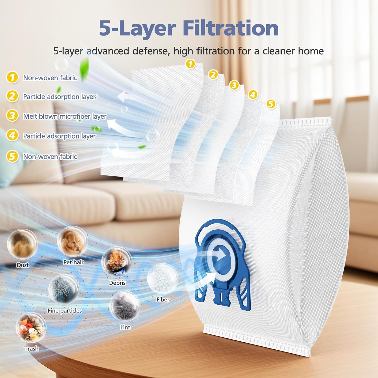 20 Pack 3D Airclean Bags Replacement for Miele GN Vacuum Cleaner Bags for Miele Classic C1 Complete C1 Complete C2 Complete C3 S227 S240 S270 S400 S2 S5 S8 Series - Image 4