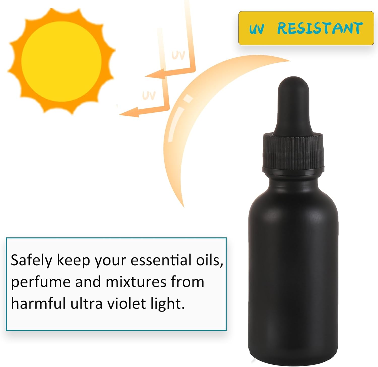 24 Pack,1oz Glass Dropper Bottle, Frosted Black Tincture Bottles with Dropper,Pretty Finish for All Kinds of Liquids,Oil Bottles for Hair- Stronger Suction ideal for Leakproof Travel - Image 4