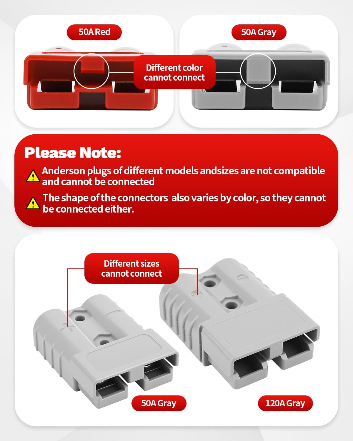50A-600V Battery Quick Connect/Disconnect with 7/8/10/12 AWG, 6PCS Jumper Cable Plug Connector, Compatible with Anderson Connector for Rescue Winch, Motor Recovery - Image 5