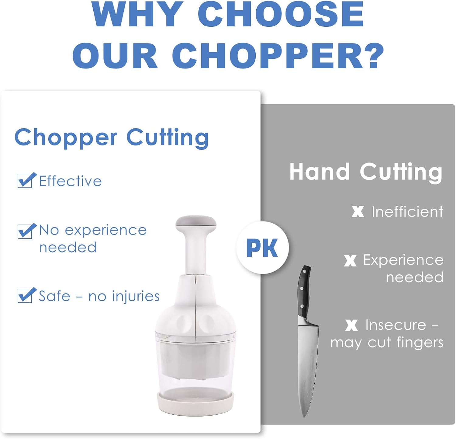 Vegetable Chopper, Food Chopper Manual Hand, Onion, Salad, Garlic, Nut & Veggie Cutter, Dishwasher Safe, White - Image 4