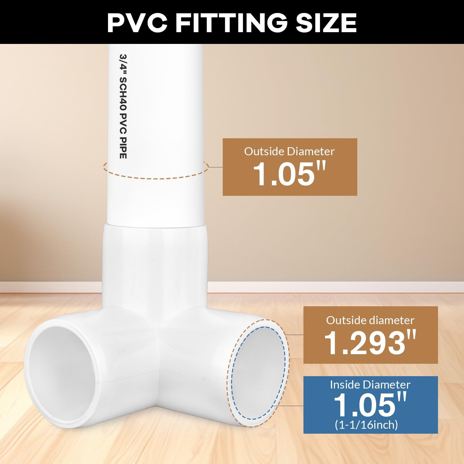 12-Pack 3 Way PVC Fittings 3/4 Inch, Furniture Grade PVC Pipe Connector Elbow for All DIY Structure and Frames, SCH40 Pipe Tee Corner Fitting - Image 2