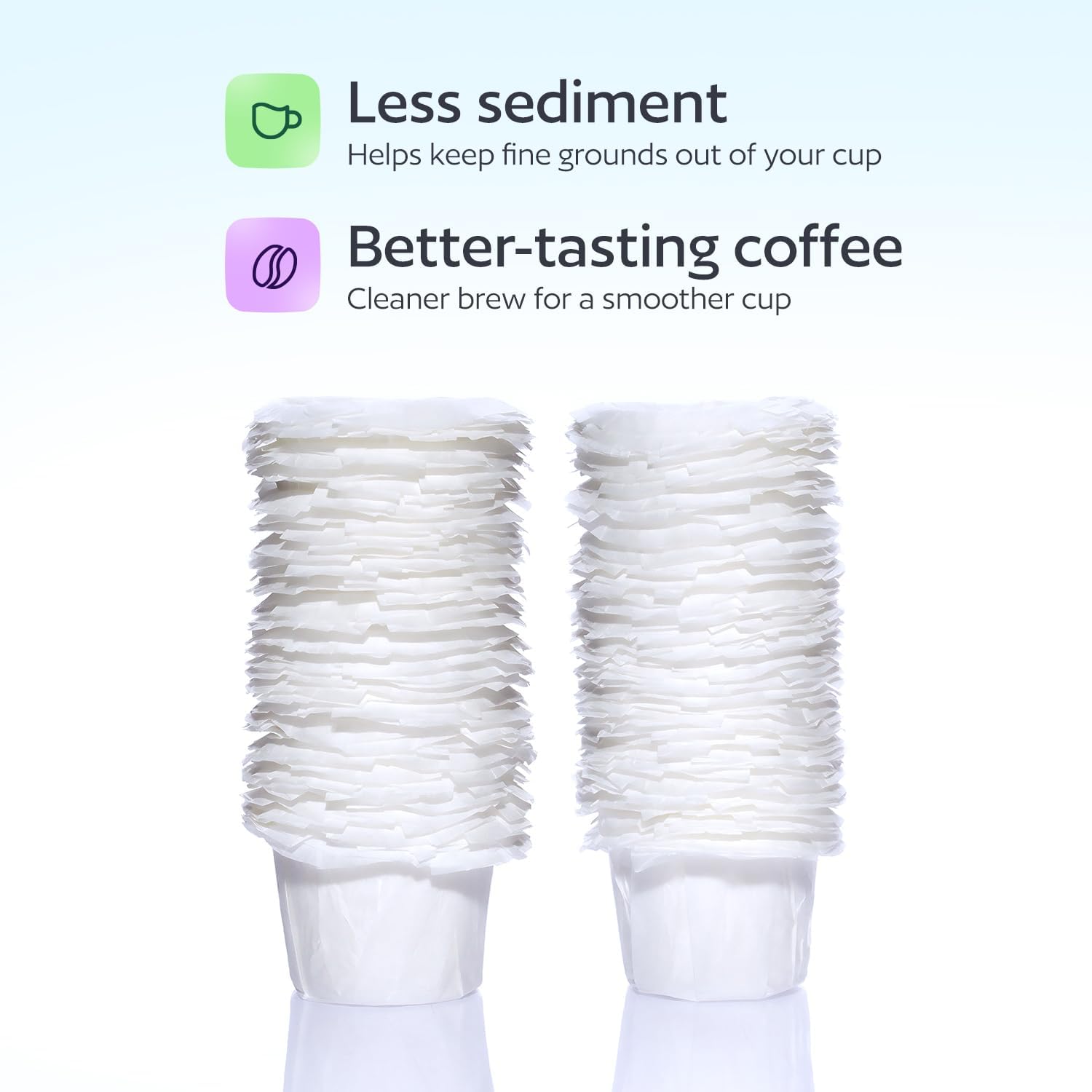 Disposable K Cup Filters, 100 Count Disposable Paper Filters for Keurig Reusable K Cups, White - Image 6