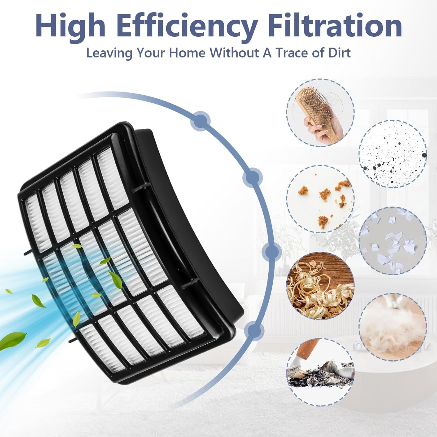 2 HEPA + 4 Foam & Felt Filters Compatible with Shark Navigator Lift-Away Deluex NV350, NV351, NV352, NV355, NV356E, NV357, NV360, NV370, NV391, UV440, UV490, UV540, Part # XFF350 & XHF350 - Image 5