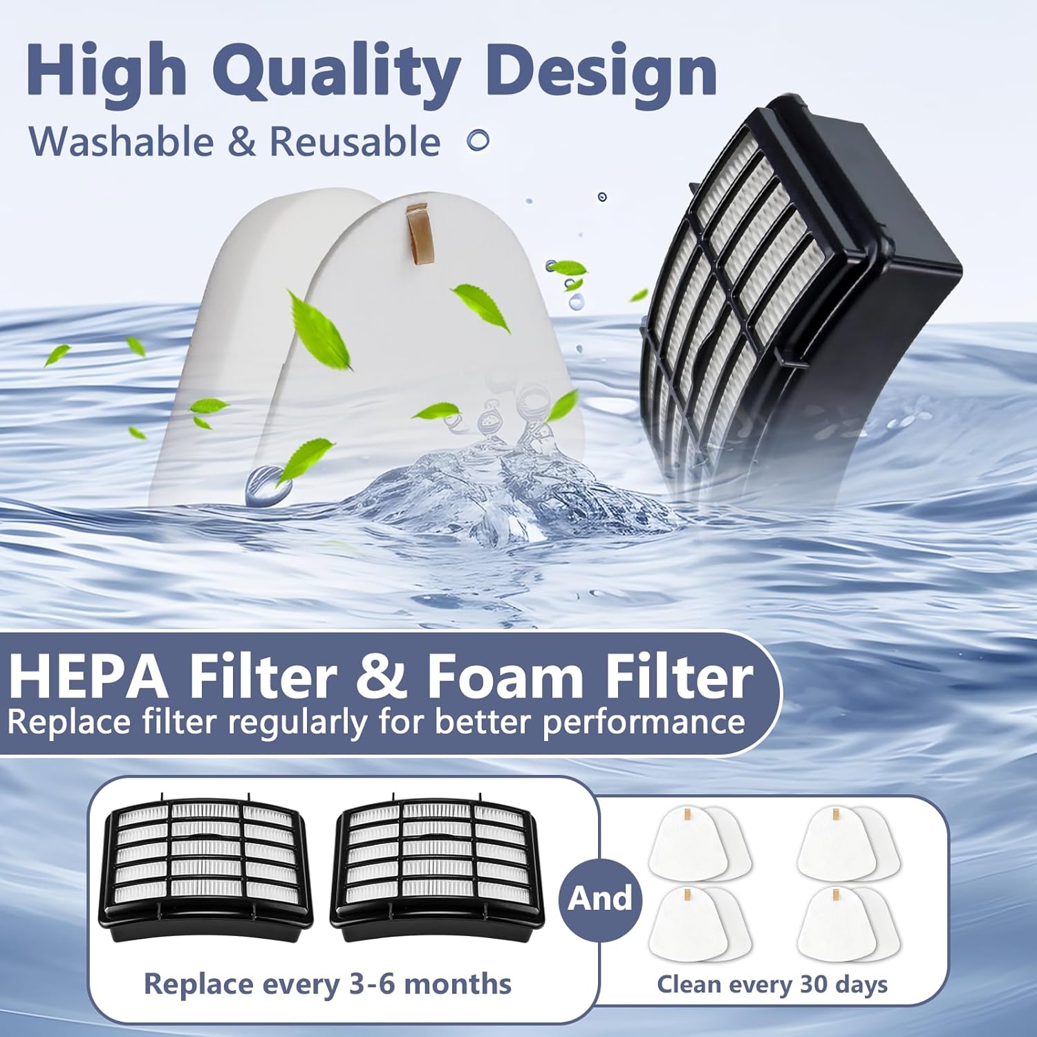 2 HEPA + 4 Foam & Felt Filters Compatible with Shark Navigator Lift-Away Deluex NV350, NV351, NV352, NV355, NV356E, NV357, NV360, NV370, NV391, UV440, UV490, UV540, Part # XFF350 & XHF350 - Image 7
