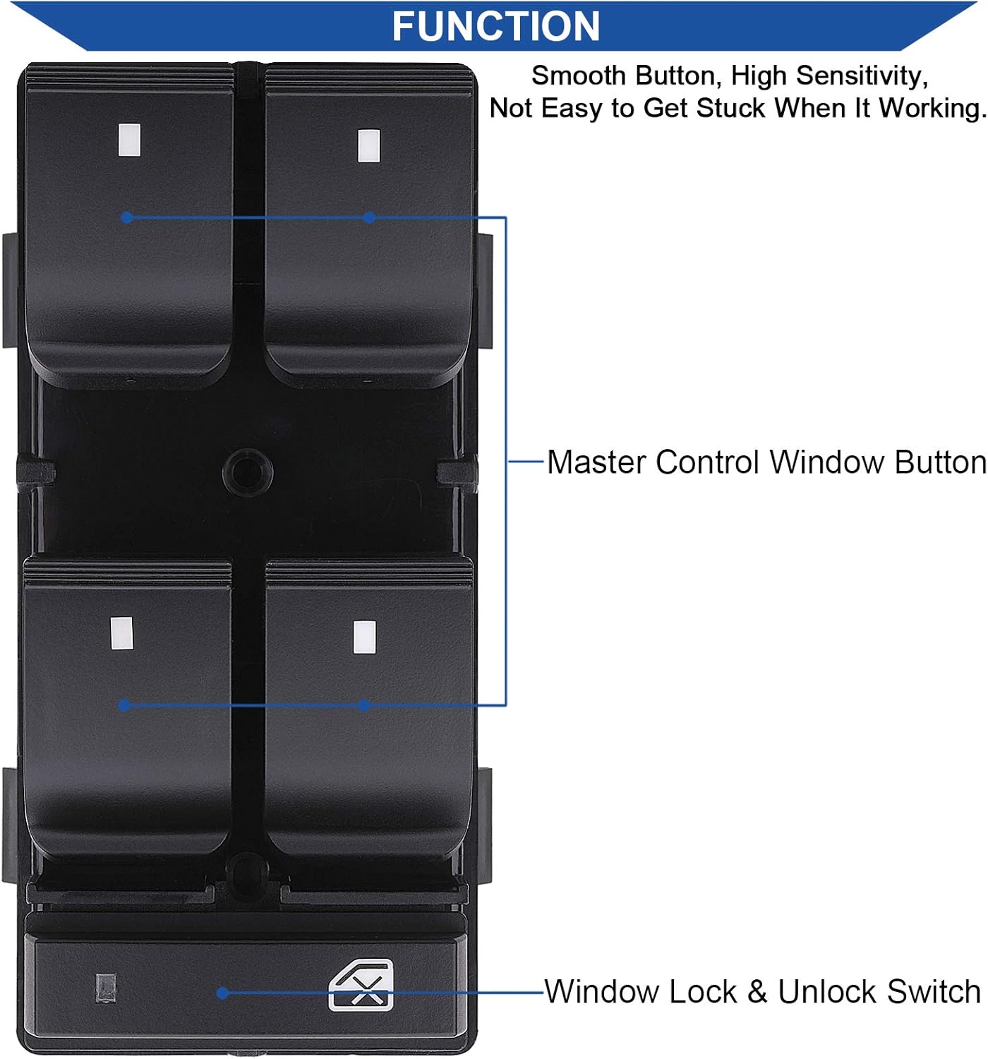 Driver Side Power Master Window Switch, Compatible with Chevy Silverado/Chevrolet Traverse/HHR/2007-2013 GMC Sierra/Yukon/Buick Enclave Replace OE 20945129 25789692 - Image 3
