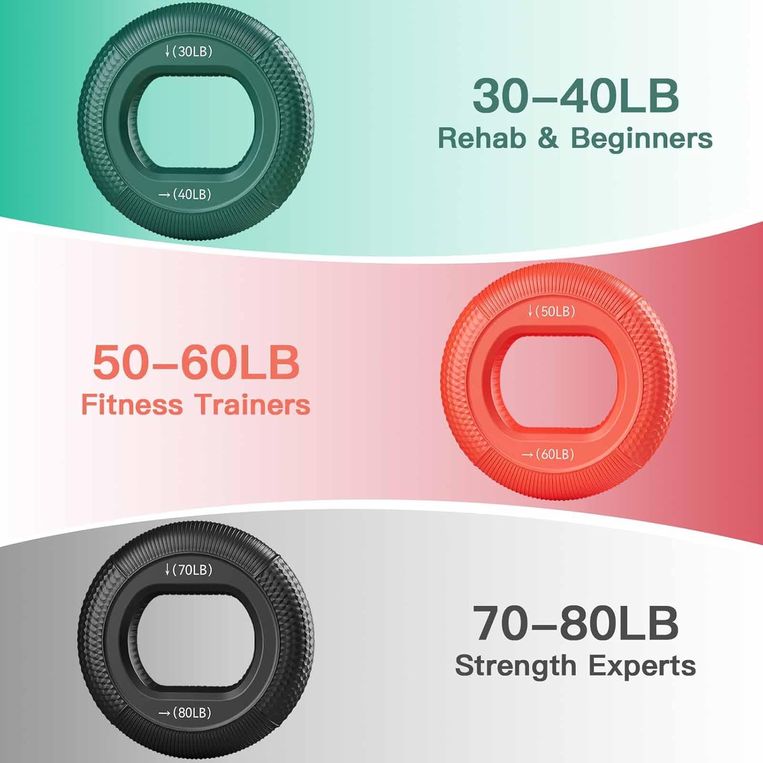 Grip Strength Trainer (30-80lbs) - 6 Resistance Levels, 3PCS Silicone Hand Strengthener Rings for Rock Climbing, Athletes, Finger Workout & Stress Relief Double Force Design 3 colors - Image 3